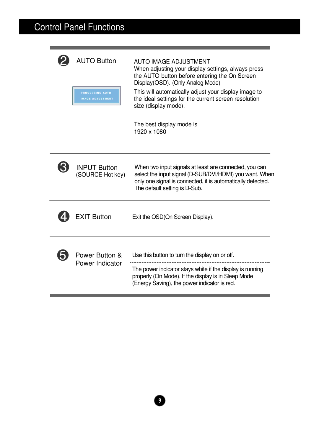 LG Electronics E2290V owner manual Auto Button, Input Button, Power Indicator, Auto Image Adjustment 