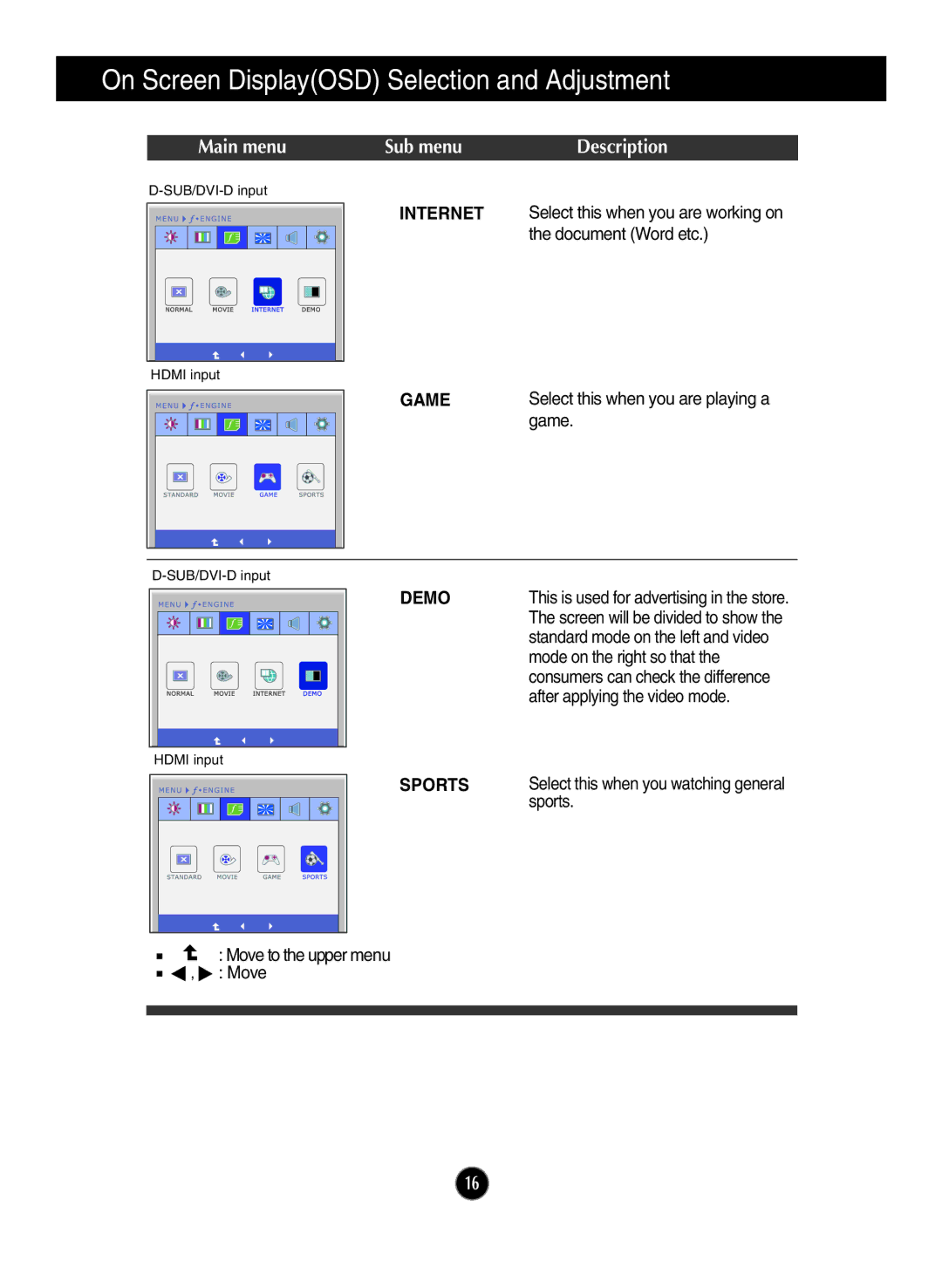 LG Electronics E2290V owner manual Game, Demo, Sports 