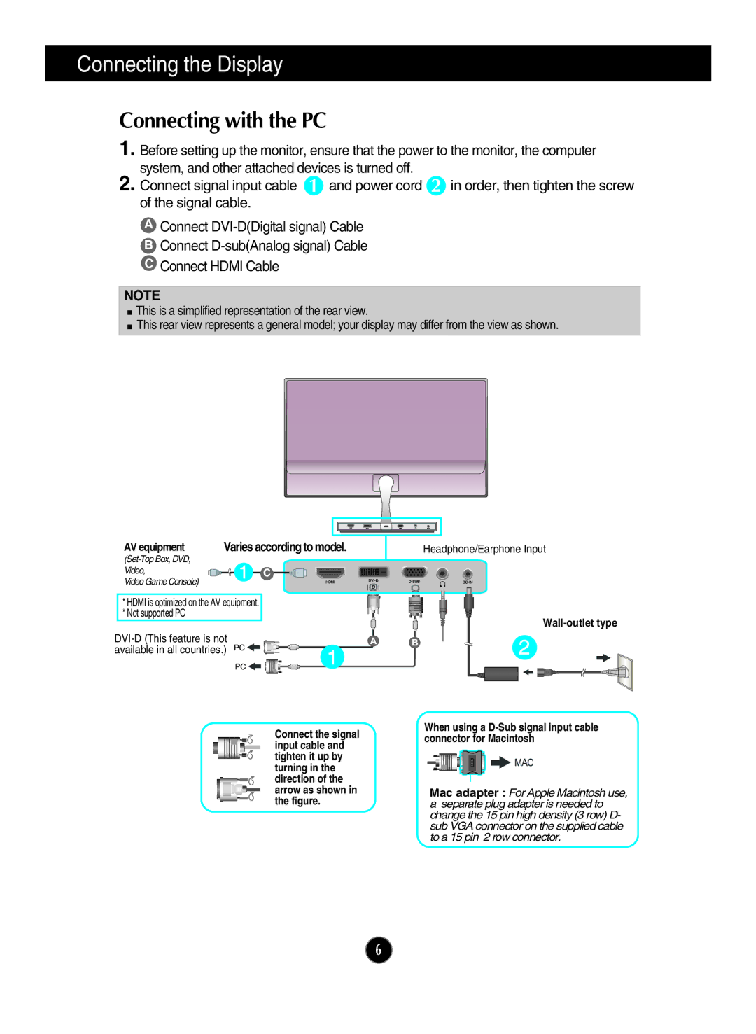 LG Electronics E2290V owner manual Connecting with the PC, AV equipment 