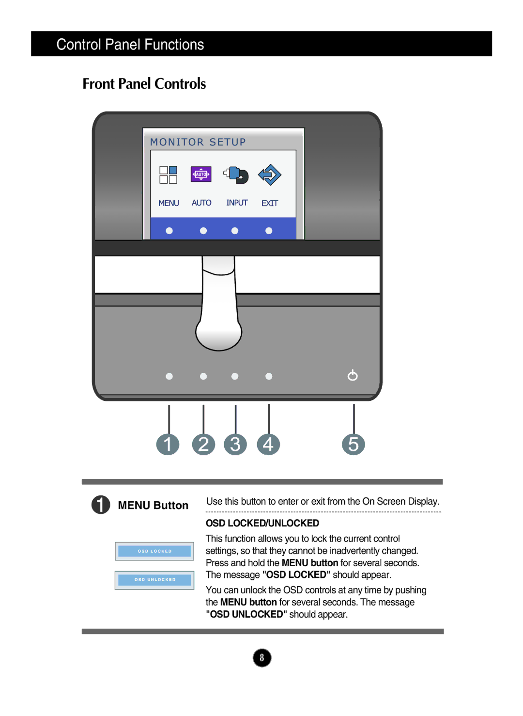 LG Electronics E2290V owner manual Control Panel Functions, Front Panel Controls, Menu Button, Osd Locked/Unlocked 