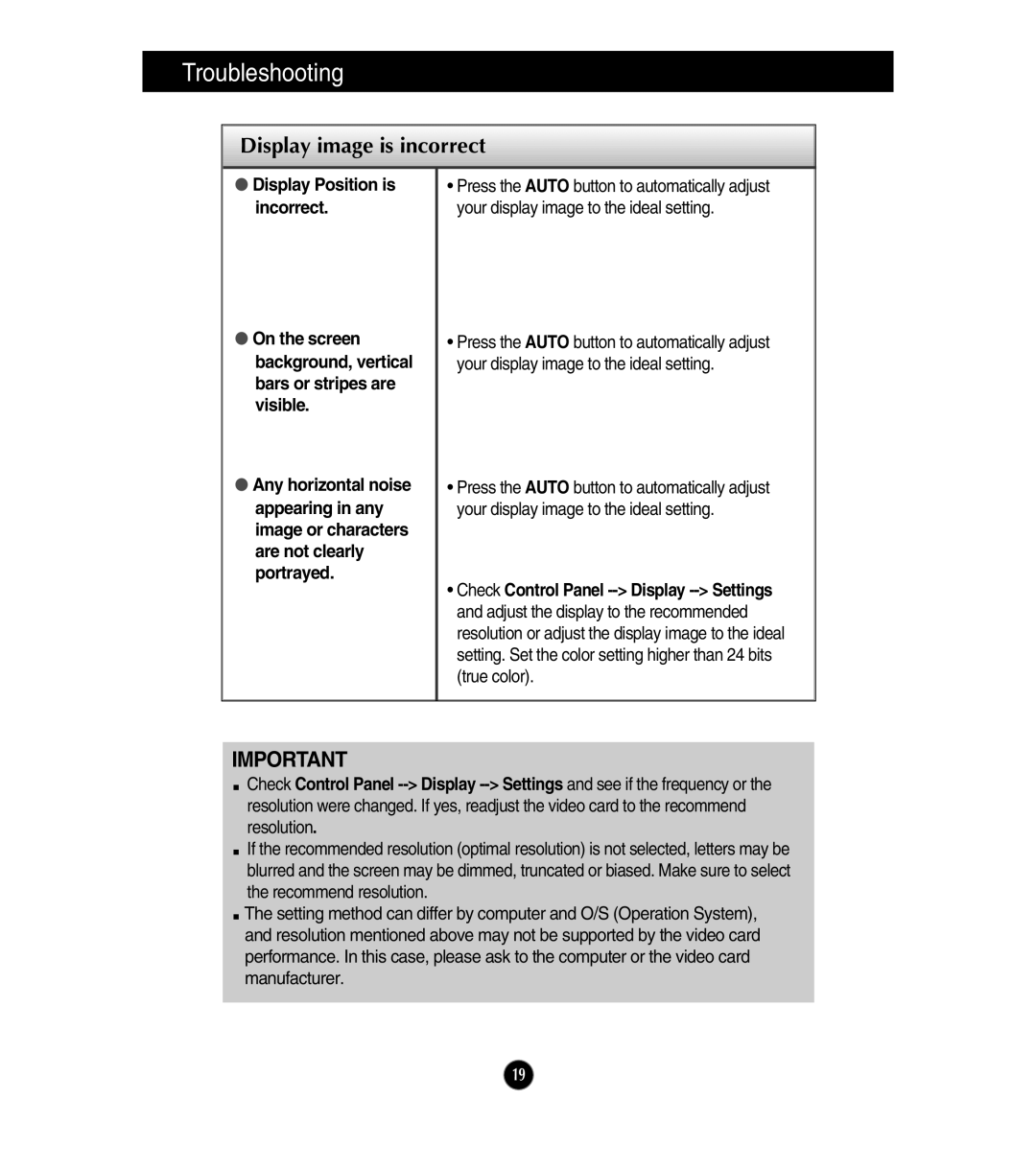 LG Electronics E2441V, E2241V, E2341VG manual Display image is incorrect, Display Position is incorrect, Troubleshooting 