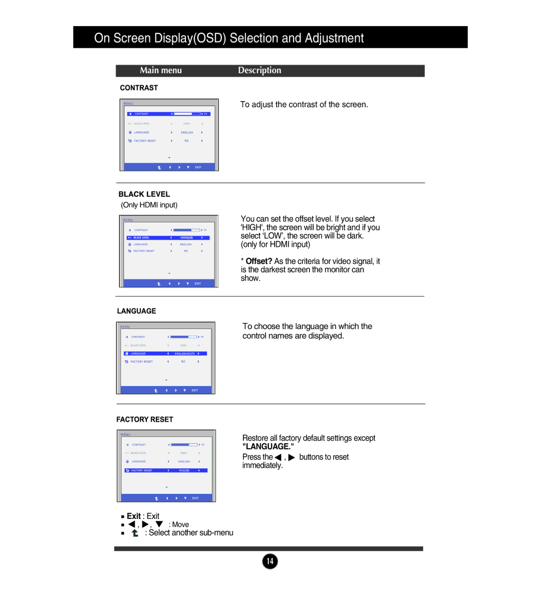 LG Electronics E2441V, E2541V, E224TV owner manual Main menu Description, Exit Exit 