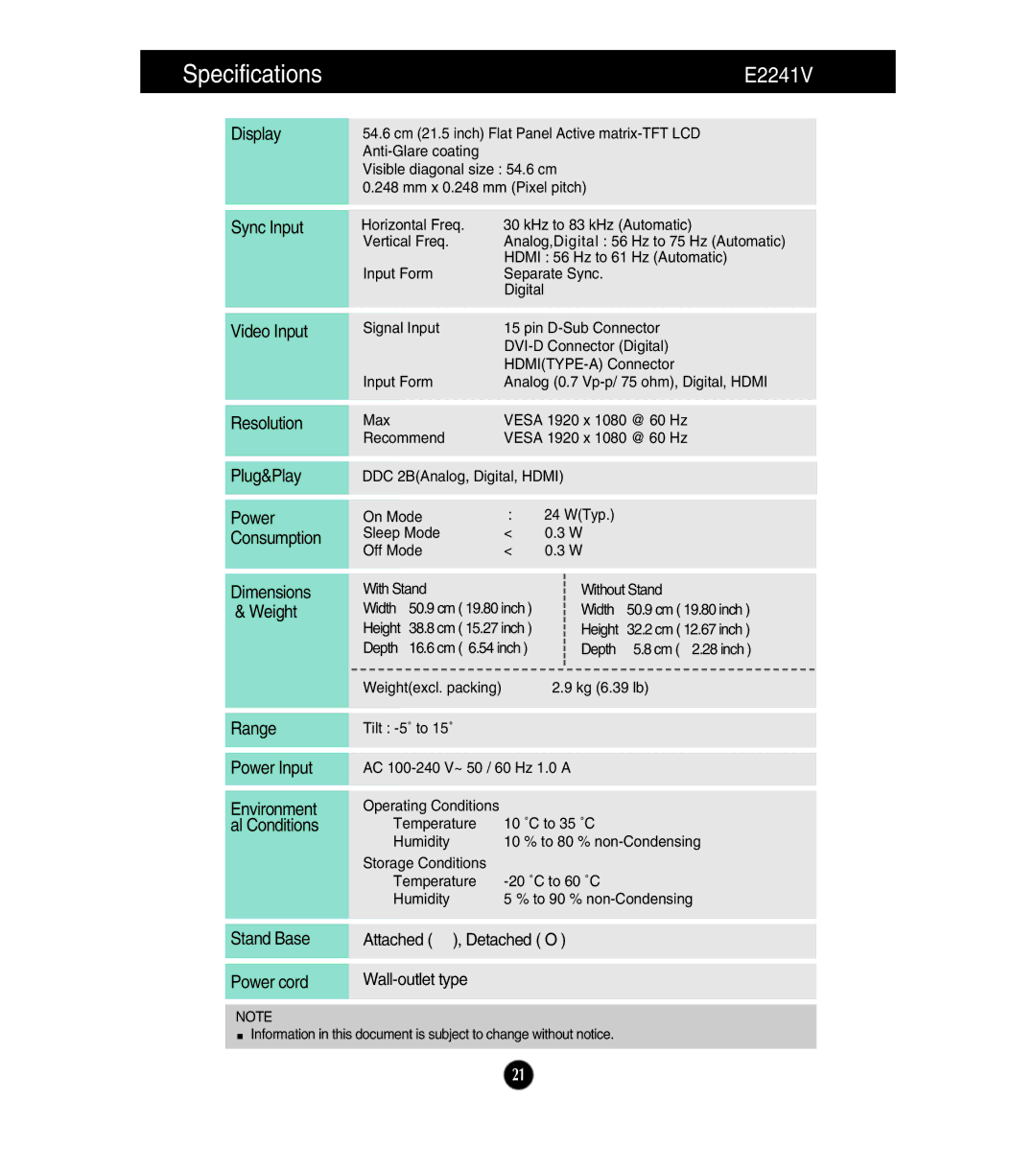 LG Electronics E2541V, E2441V, E224TV owner manual Specifications, E2241V 