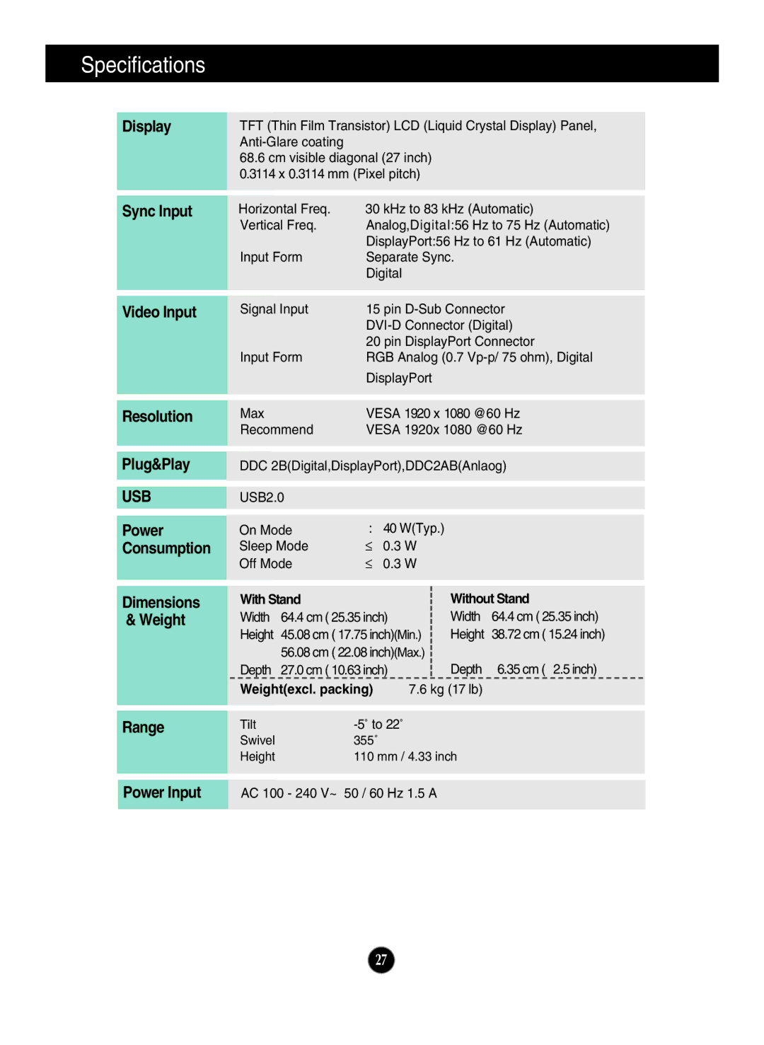 LG Electronics E2711PY owner manual Specifications, Display Sync Input Video Input Resolution Plug&Play, Range Power Input 