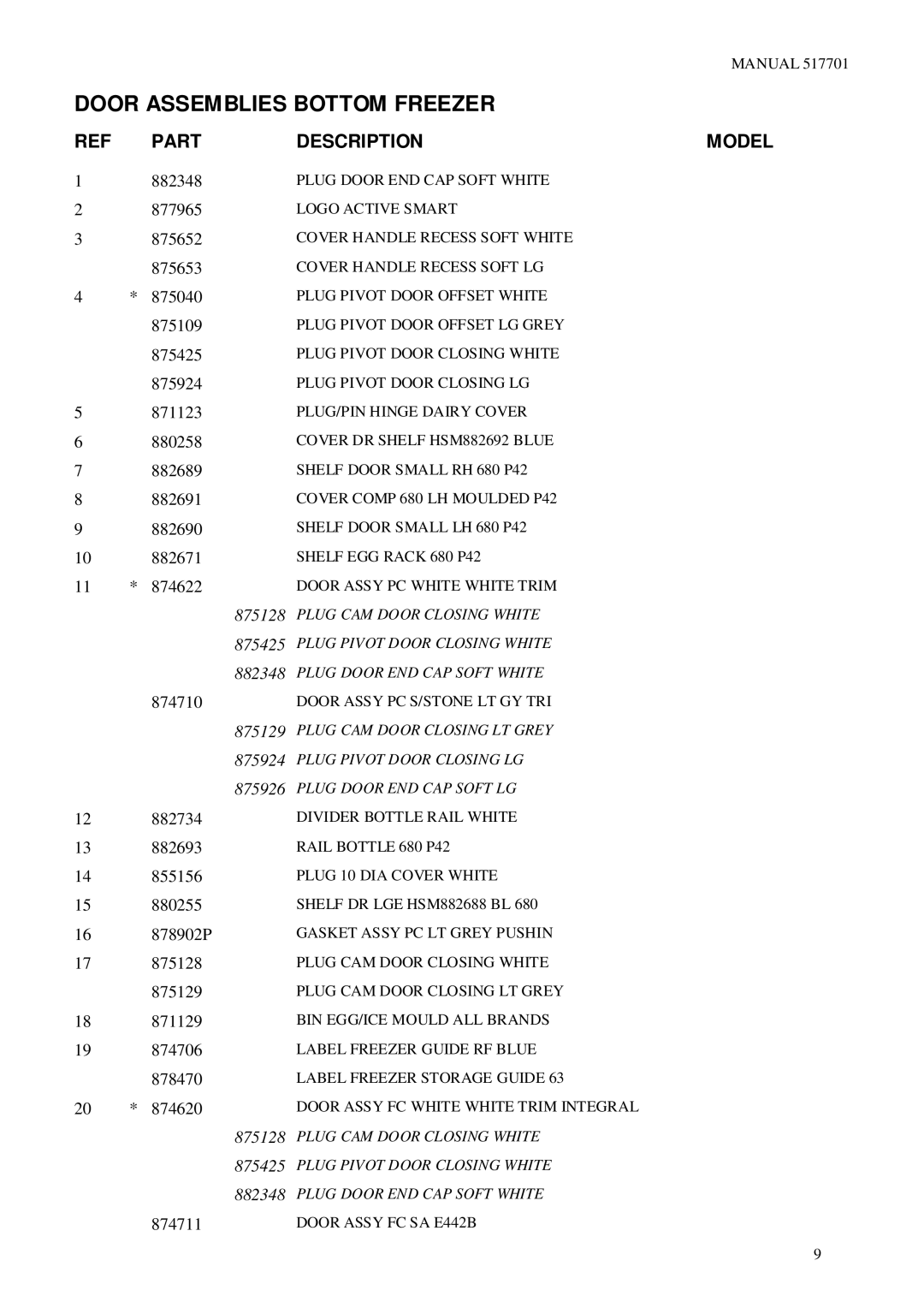 LG Electronics E16T, E442B, E16B, E440T manual 874710 