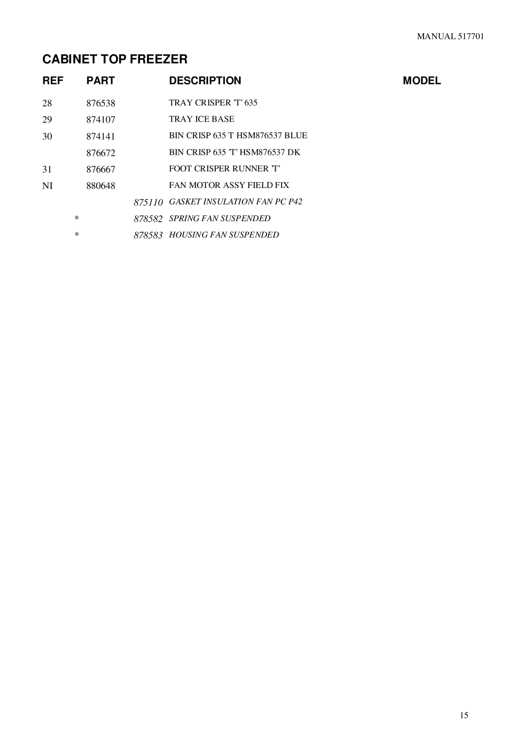 LG Electronics E16B, E442B, E440T, E16T manual REF Part Description, 875110 878582 878583 