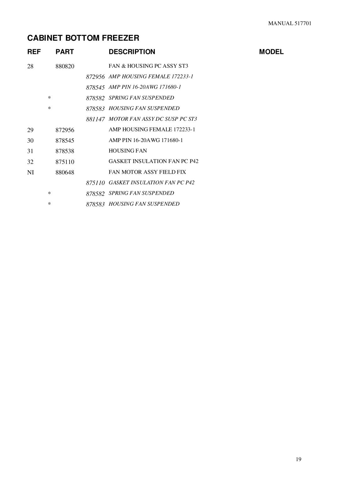 LG Electronics E16B, E442B, E440T, E16T manual 872956 878545 878582 878583 875110 