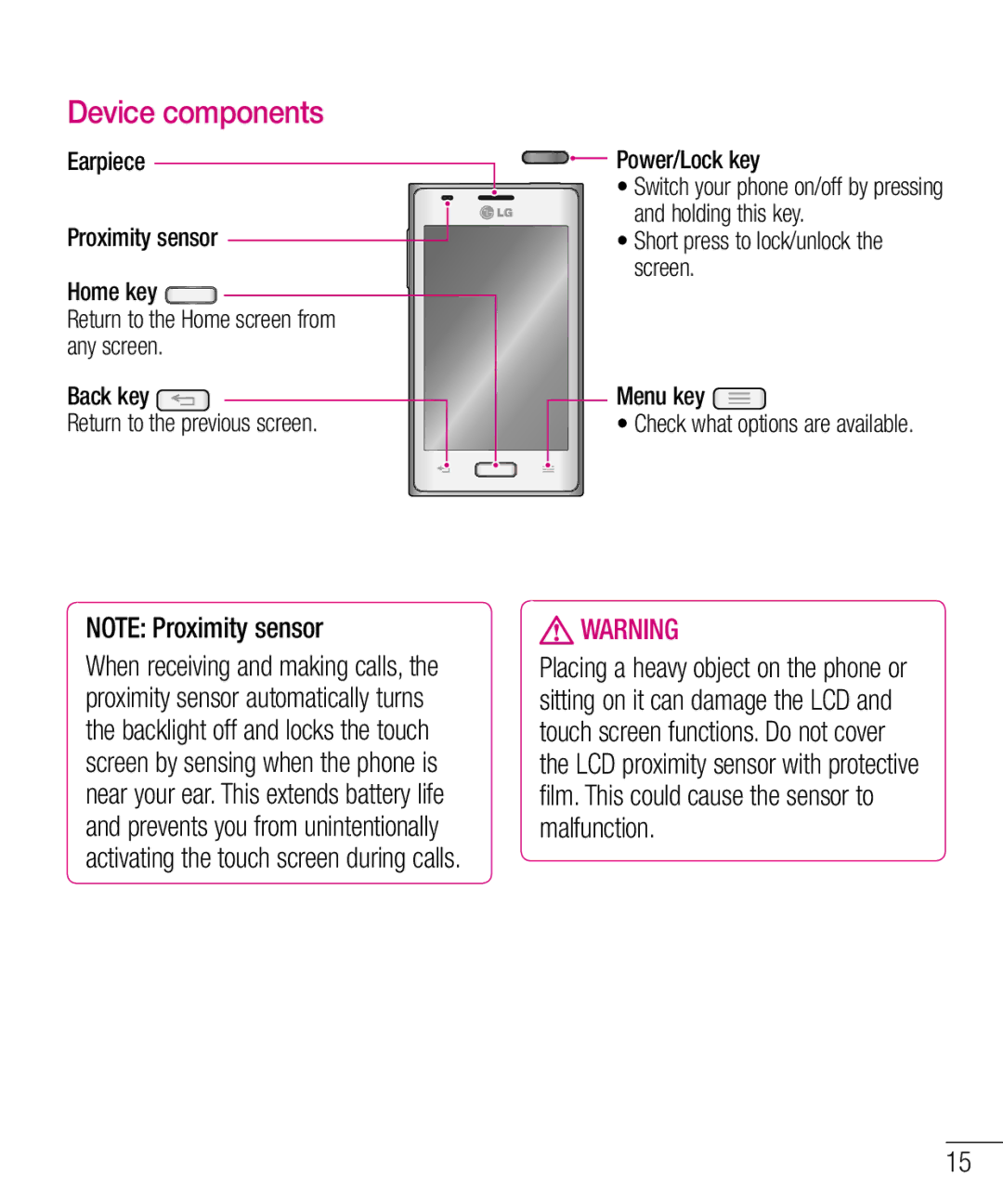 LG Electronics E610 Device components, Menu key, Short press to lock/unlock the screen, Check what options are available 