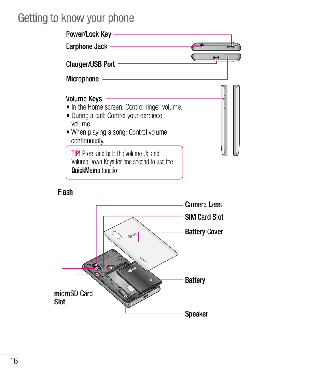 LG Electronics E610 manual When playing a song Control volume continuously 