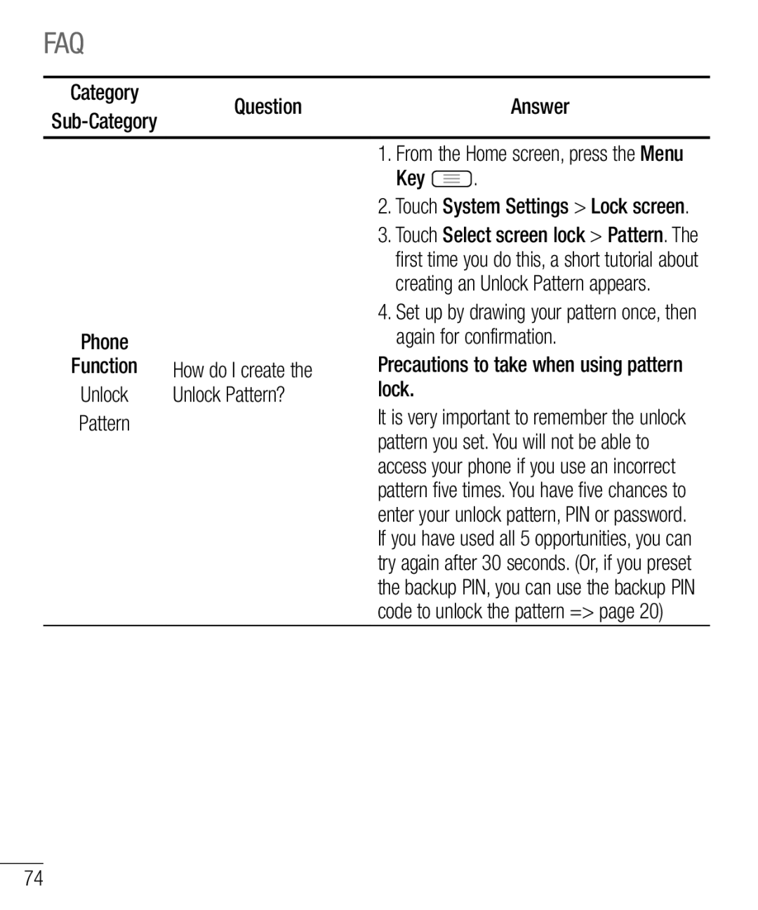 LG Electronics E610 manual Again for confirmation, How do I create, Unlock Pattern? Lock 