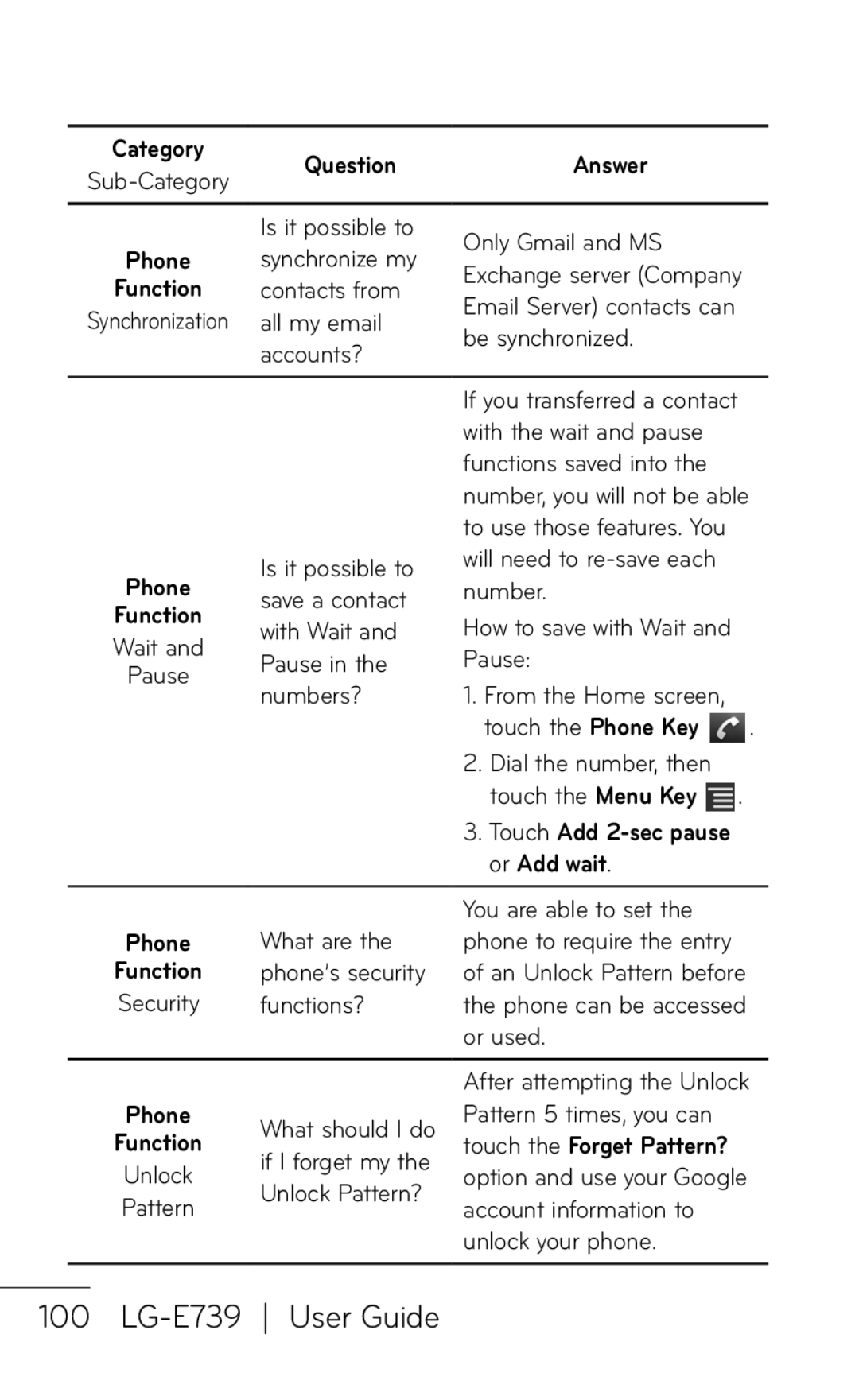 LG Electronics E739 manual Or Add wait 