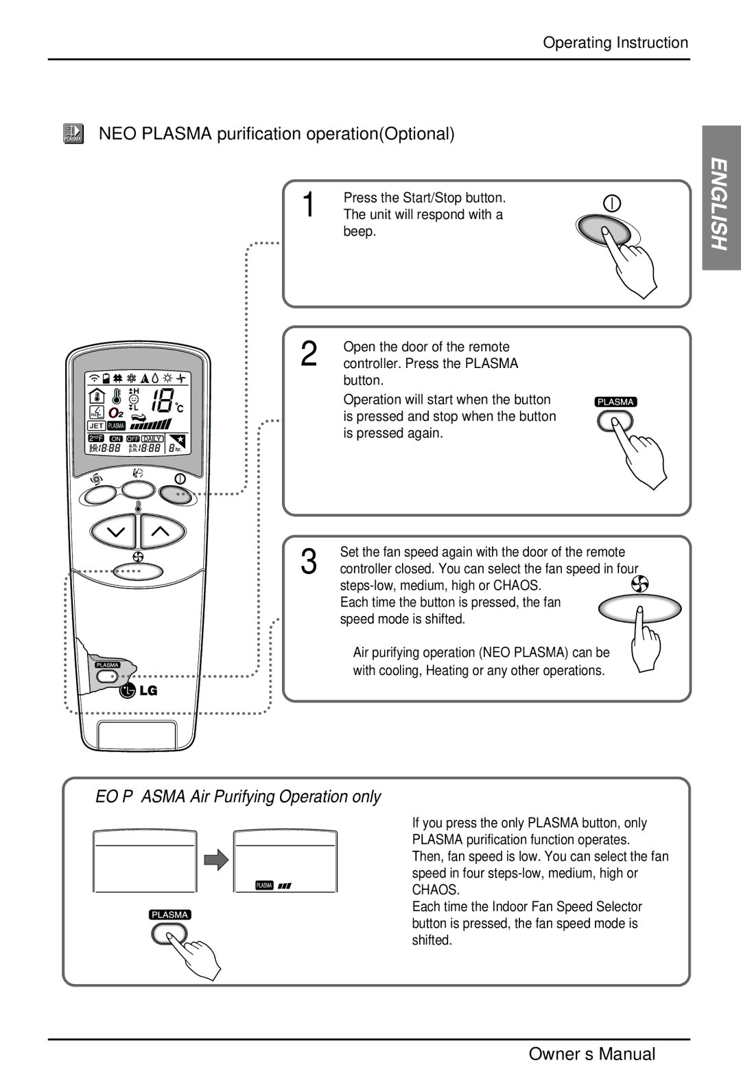 LG Electronics EN 61000-3 Norm) NEO Plasma purification operationOptional, NEO Plasma Air Purifying Operation only 