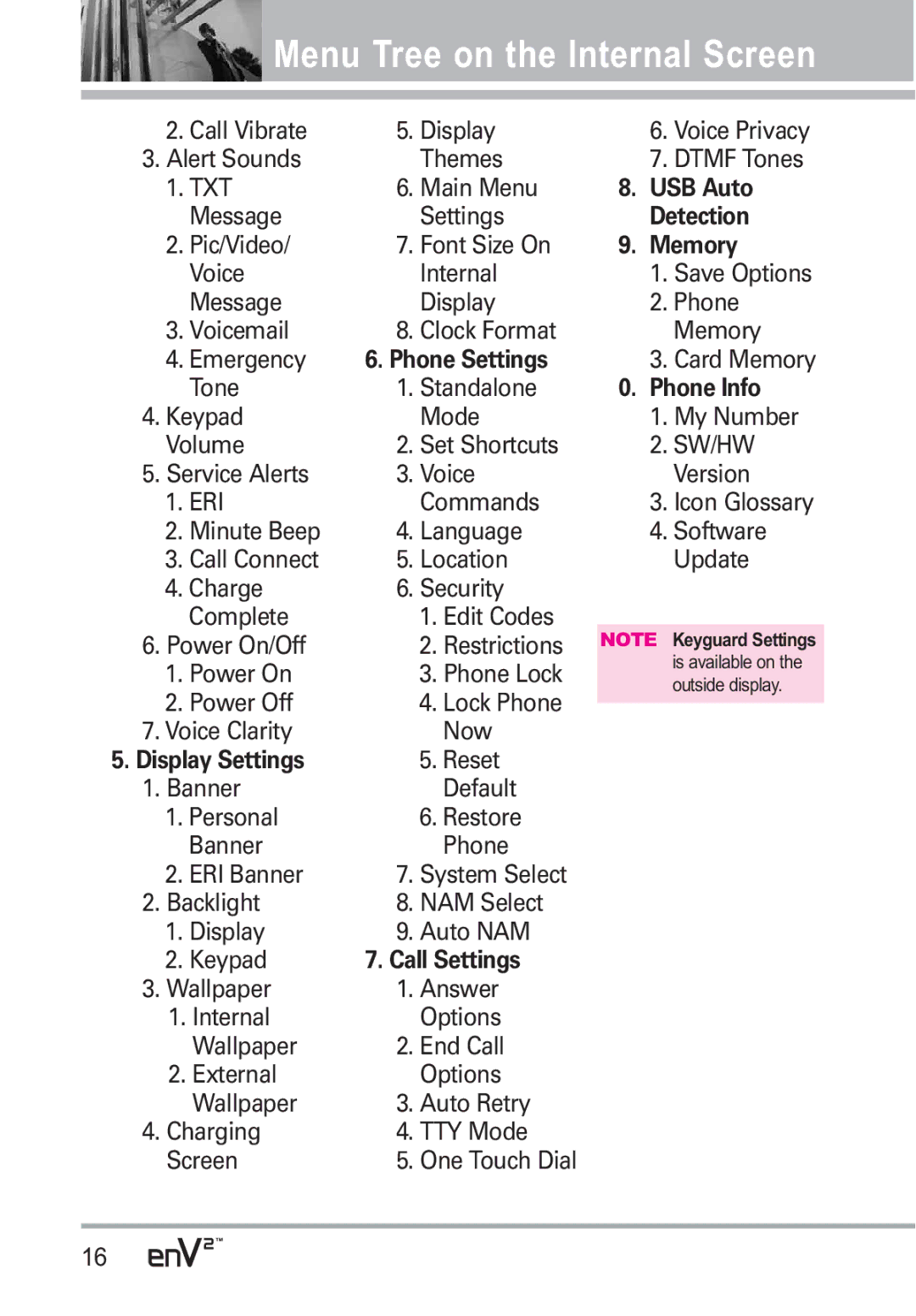 LG Electronics EnV2 manual USB Auto, Detection, Memory, Phone Settings, Phone Info, Display Settings, Call Settings 