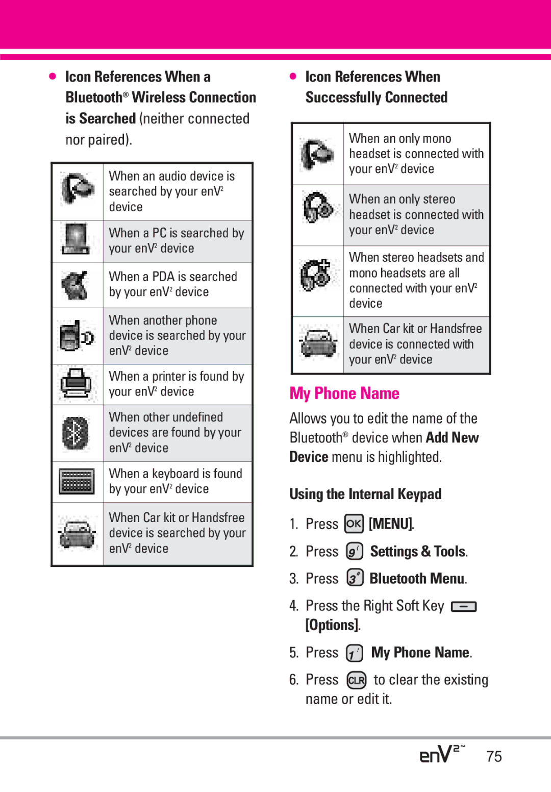 LG Electronics EnV2 manual Press My Phone Name, Press to clear the existing name or edit it 