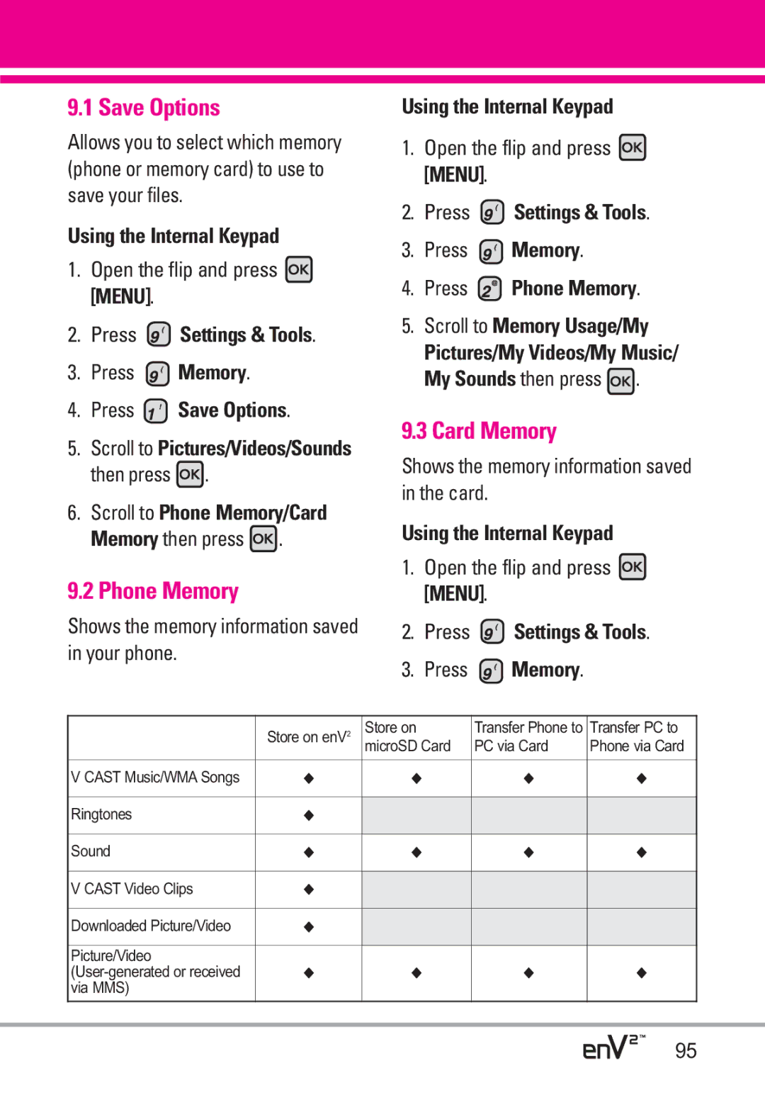 LG Electronics EnV2 manual Card Memory, Press Save Options, Press Phone Memory Scroll to Memory Usage/My 