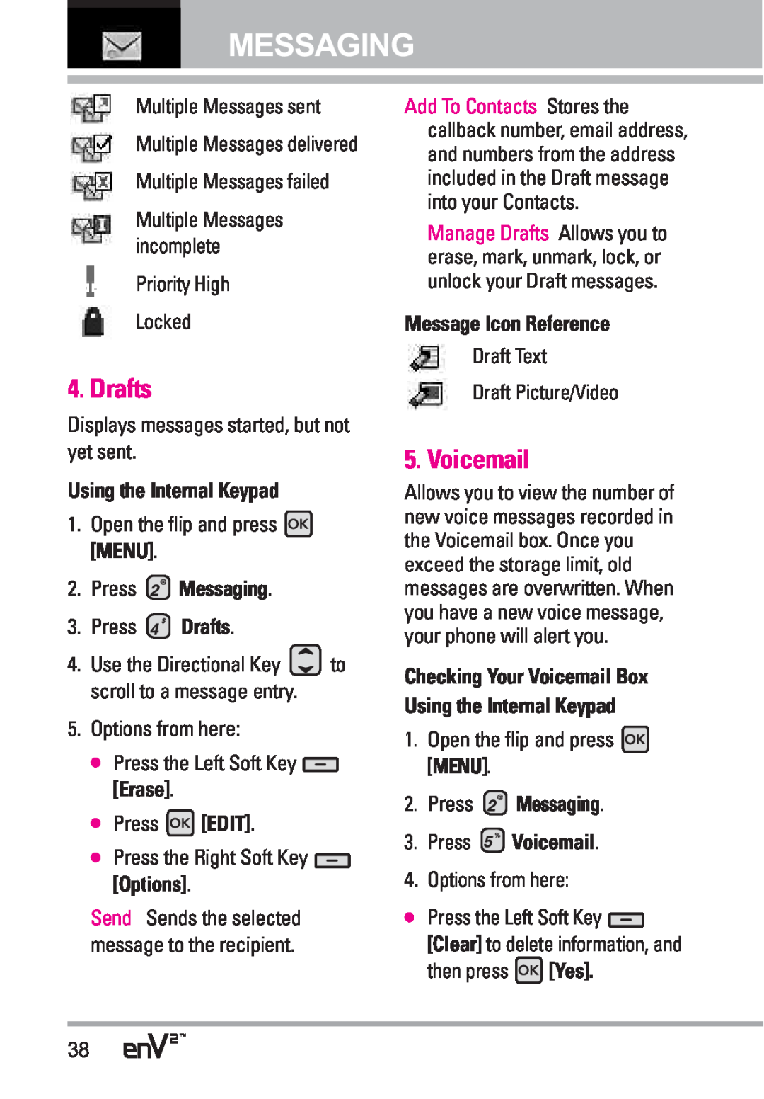 LG Electronics EnV2 manual Drafts, Voicemail, Using the Internal Keypad, Press Messaging, Message Icon Reference 