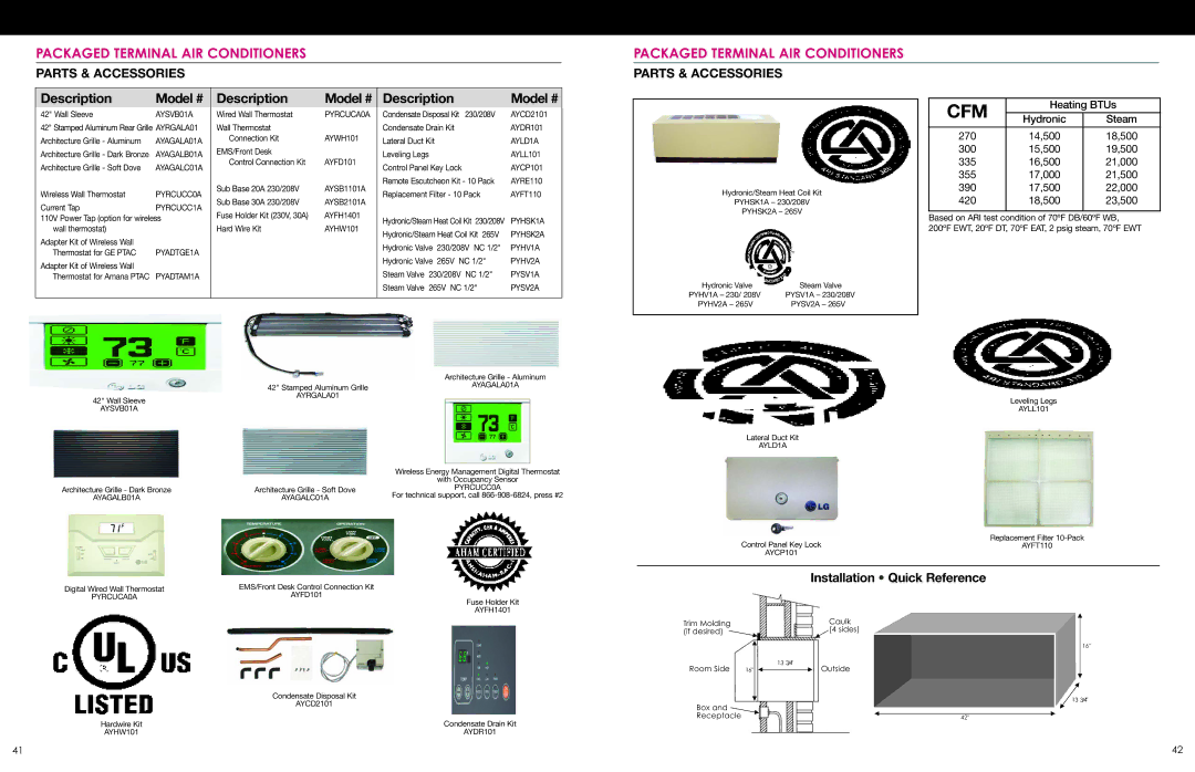 LG Electronics ESG-2008-V1 specifications Installation Quick Reference 