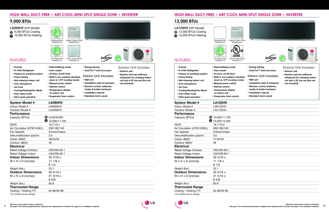 LG Electronics ESG-2008-V1 specifications LA095HV, LA125HV 