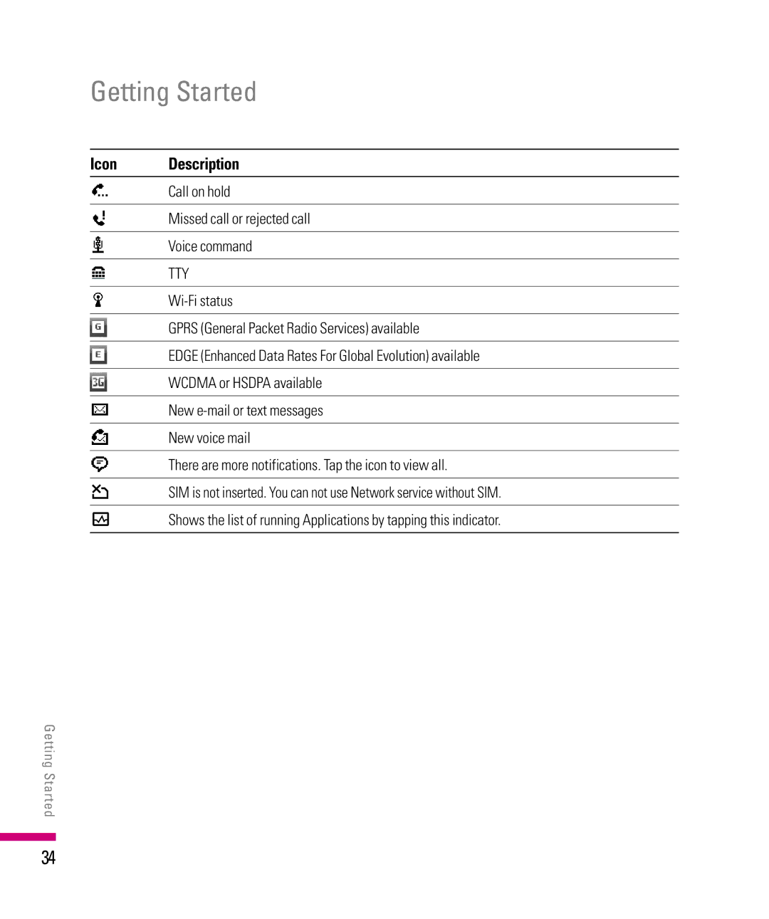 LG Electronics eXpo manual Tty 