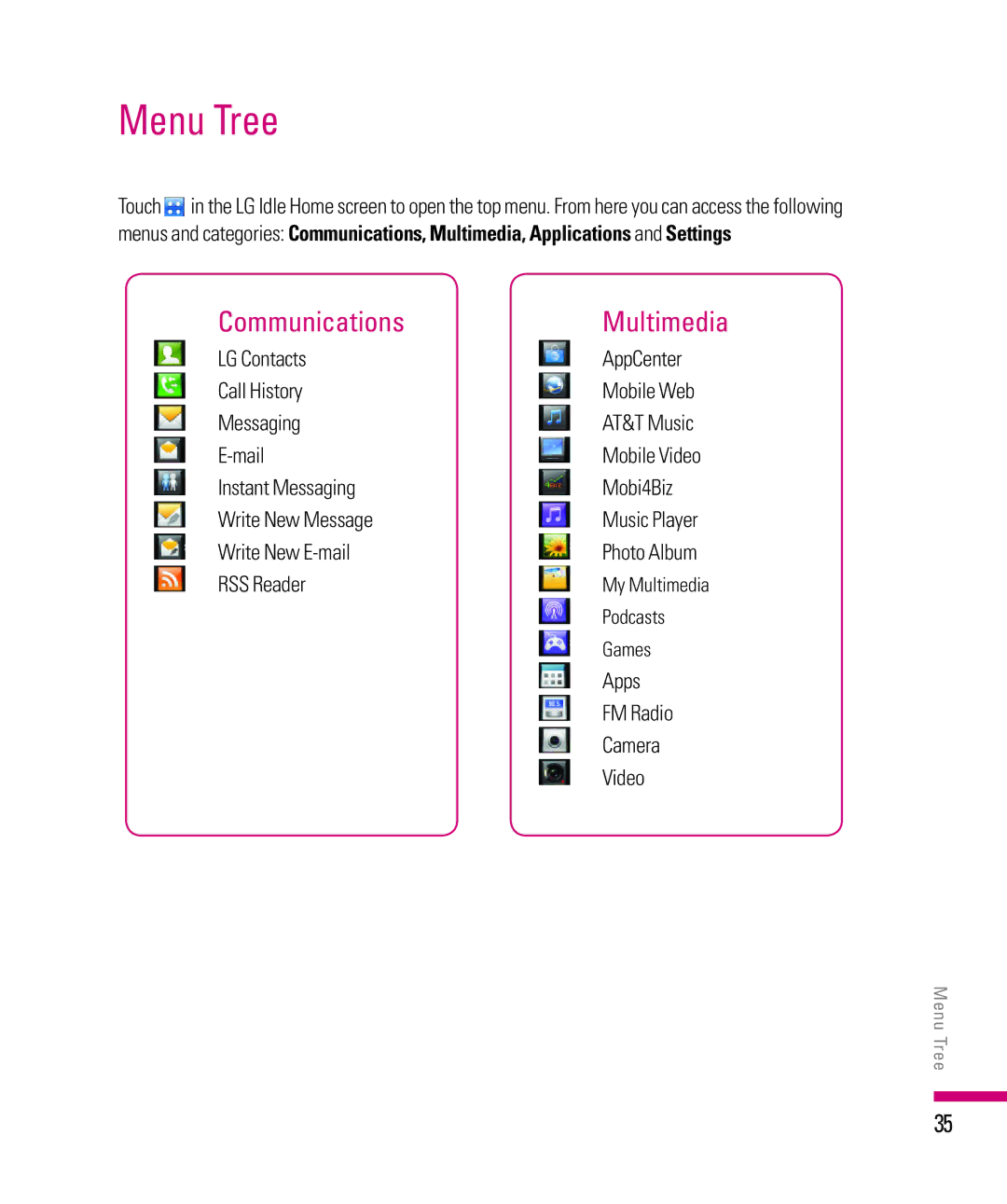 LG Electronics eXpo manual Communications, Apps, FM Radio, Camera, Video 