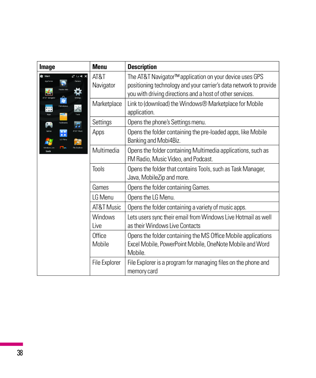 LG Electronics eXpo Navigator, Application, Settings Opens the phone’s Settings menu Apps, Banking and Mobi4Biz, Windows 