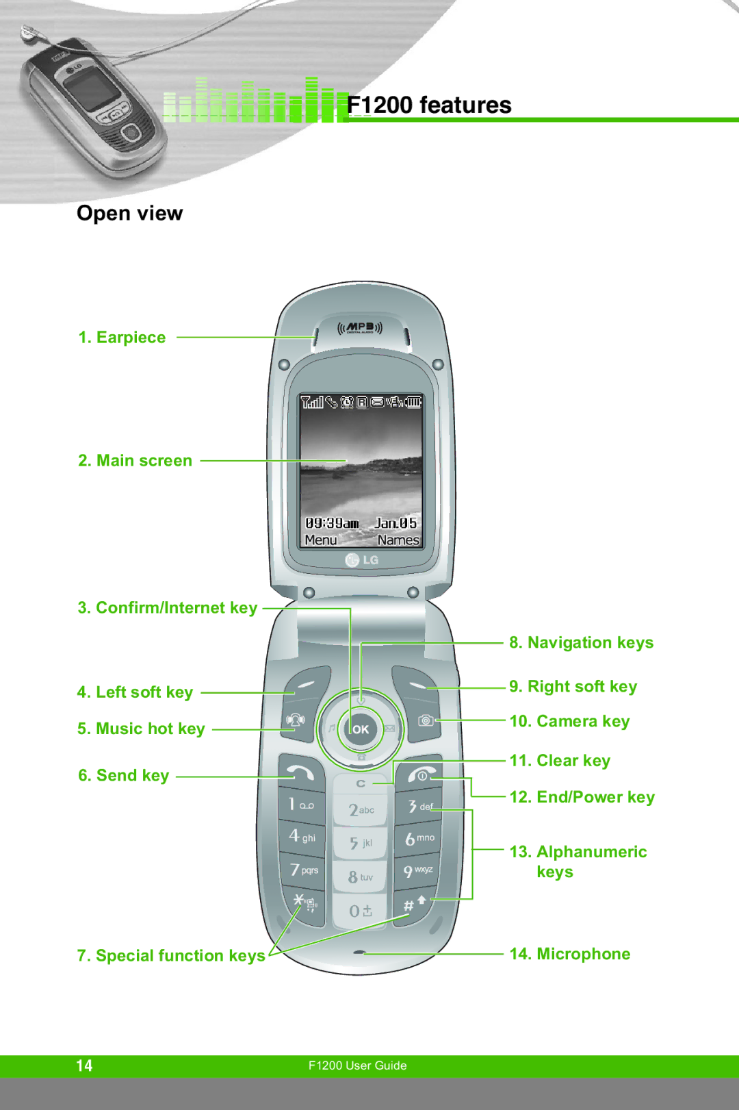 LG Electronics F1200 manual Open view 