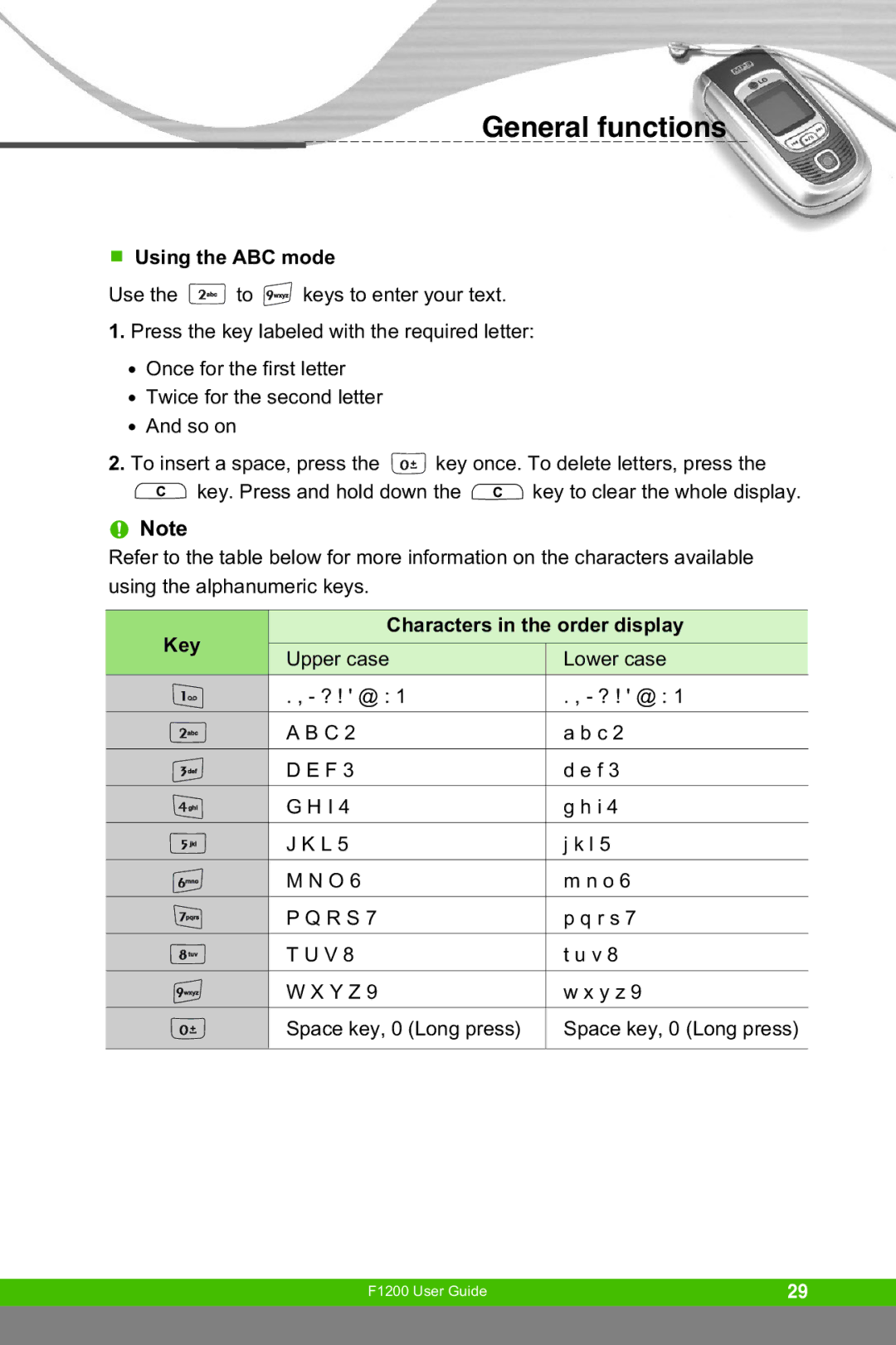 LG Electronics F1200 manual Using the ABC mode, Characters in the order display, Key 