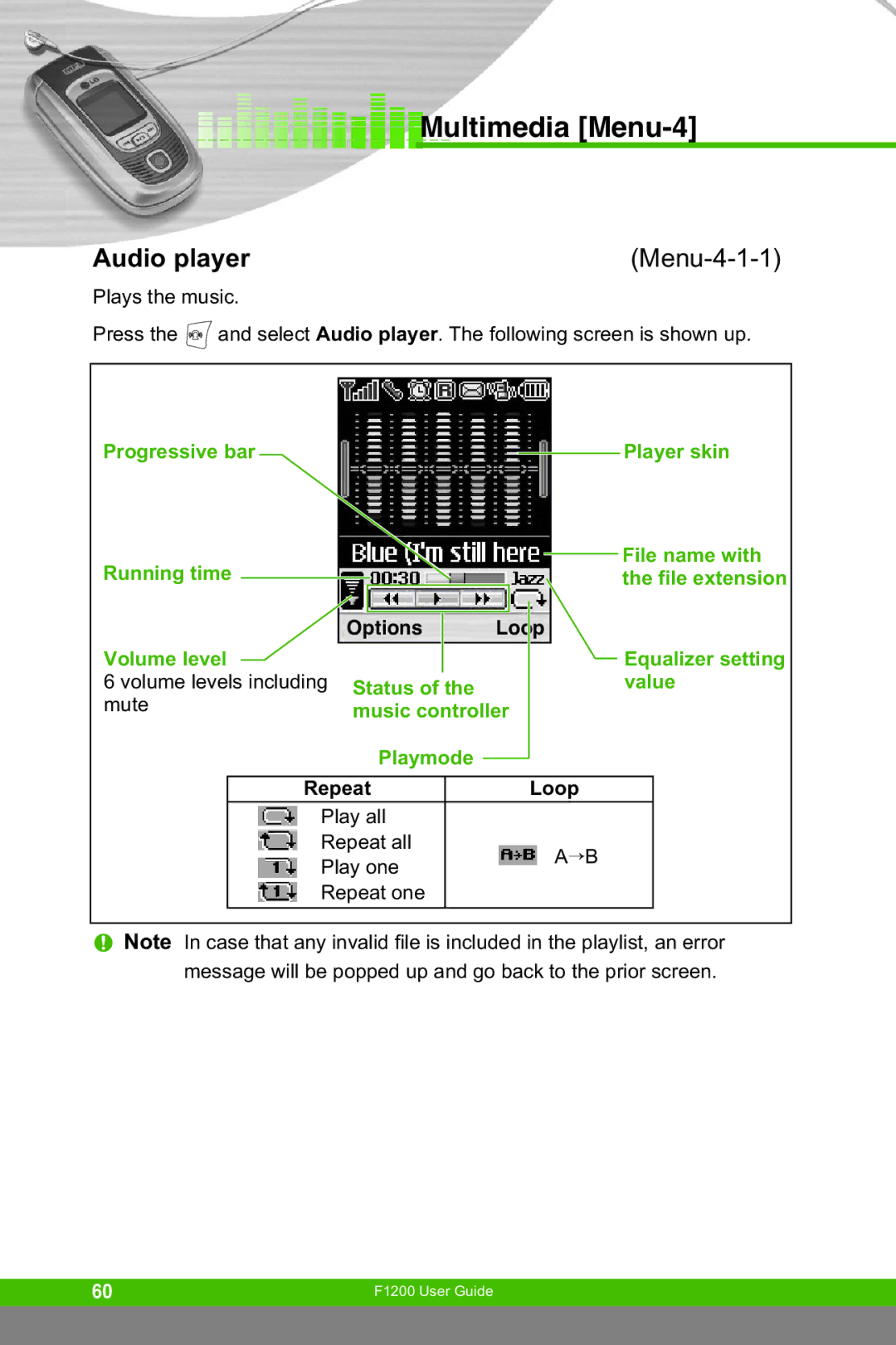 LG Electronics F1200 manual Audio player, Menu-4-1-1, Repeat Loop 