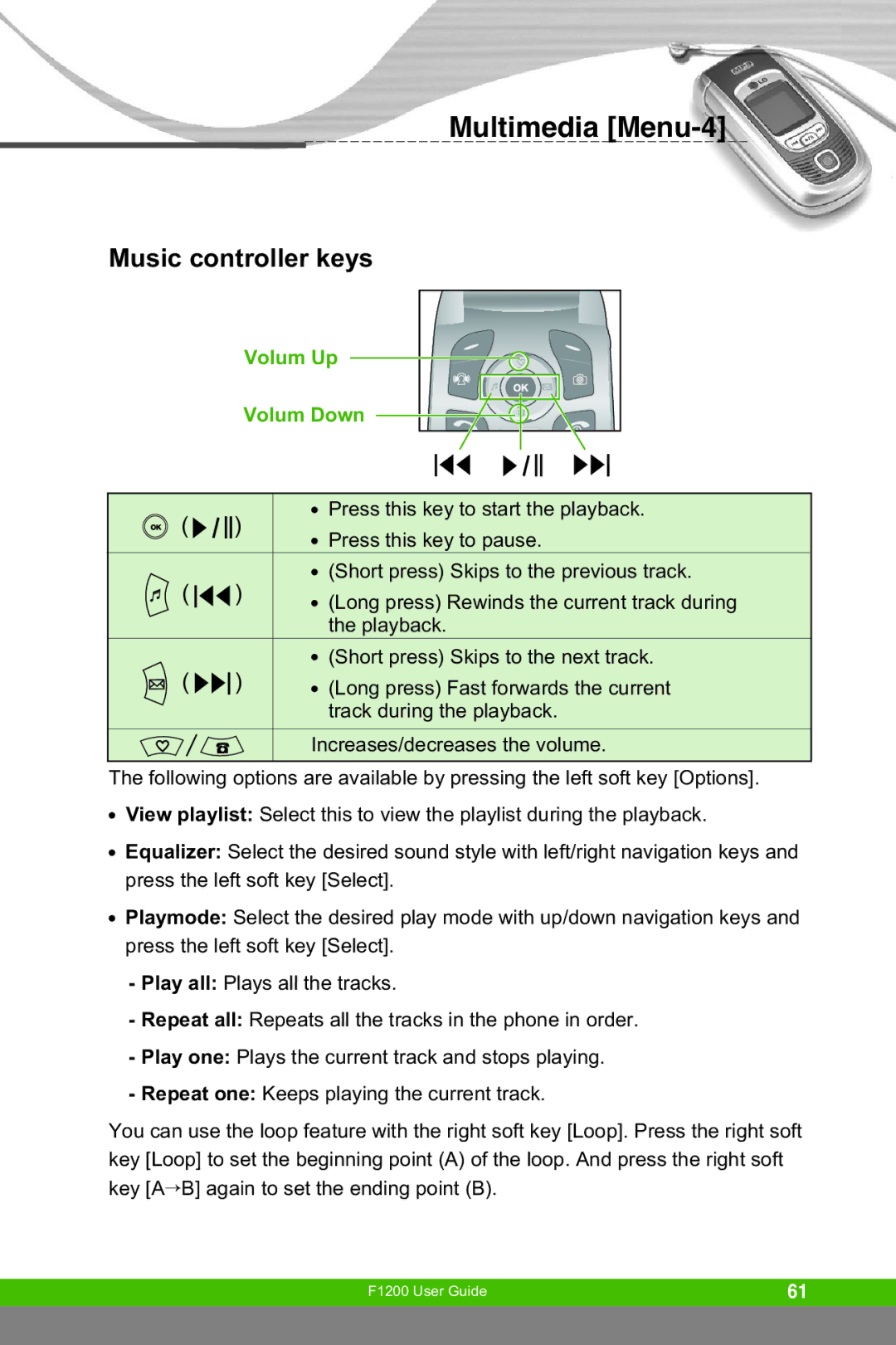 LG Electronics F1200 manual Music controller keys, Volum Up Volum Down 