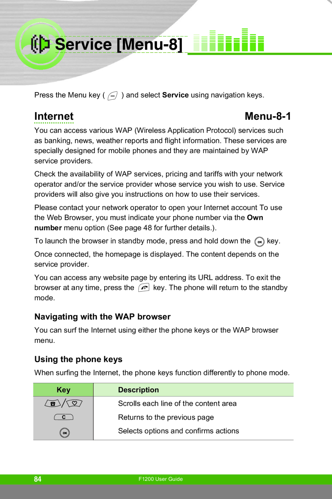 LG Electronics F1200 manual Service Menu-8, Internet Menu-8-1 