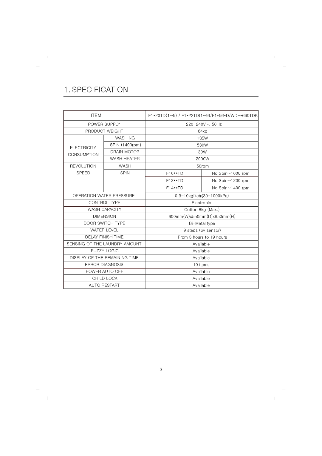 LG Electronics F1256QD service manual Specification, F1*20TD1~9 / F1*22TD1~9/F1*56*D/WD-*690TDK 