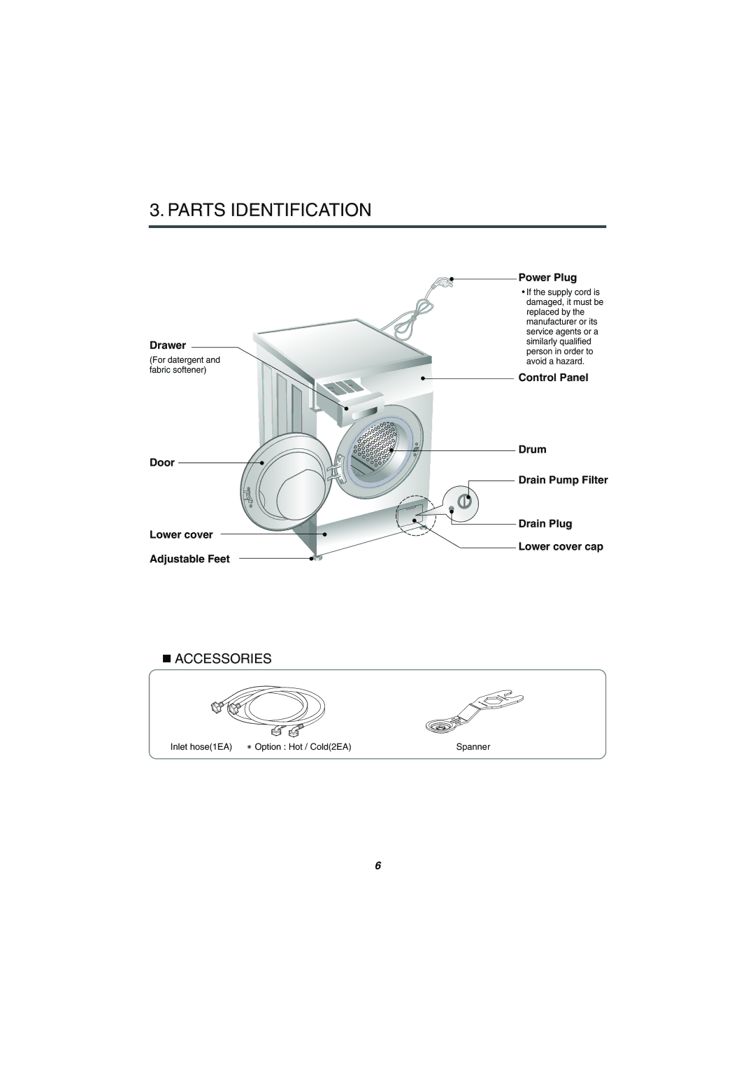 LG Electronics F1256QD service manual Parts Identification, Drawer, Door Lower cover Adjustable Feet, Power Plug 