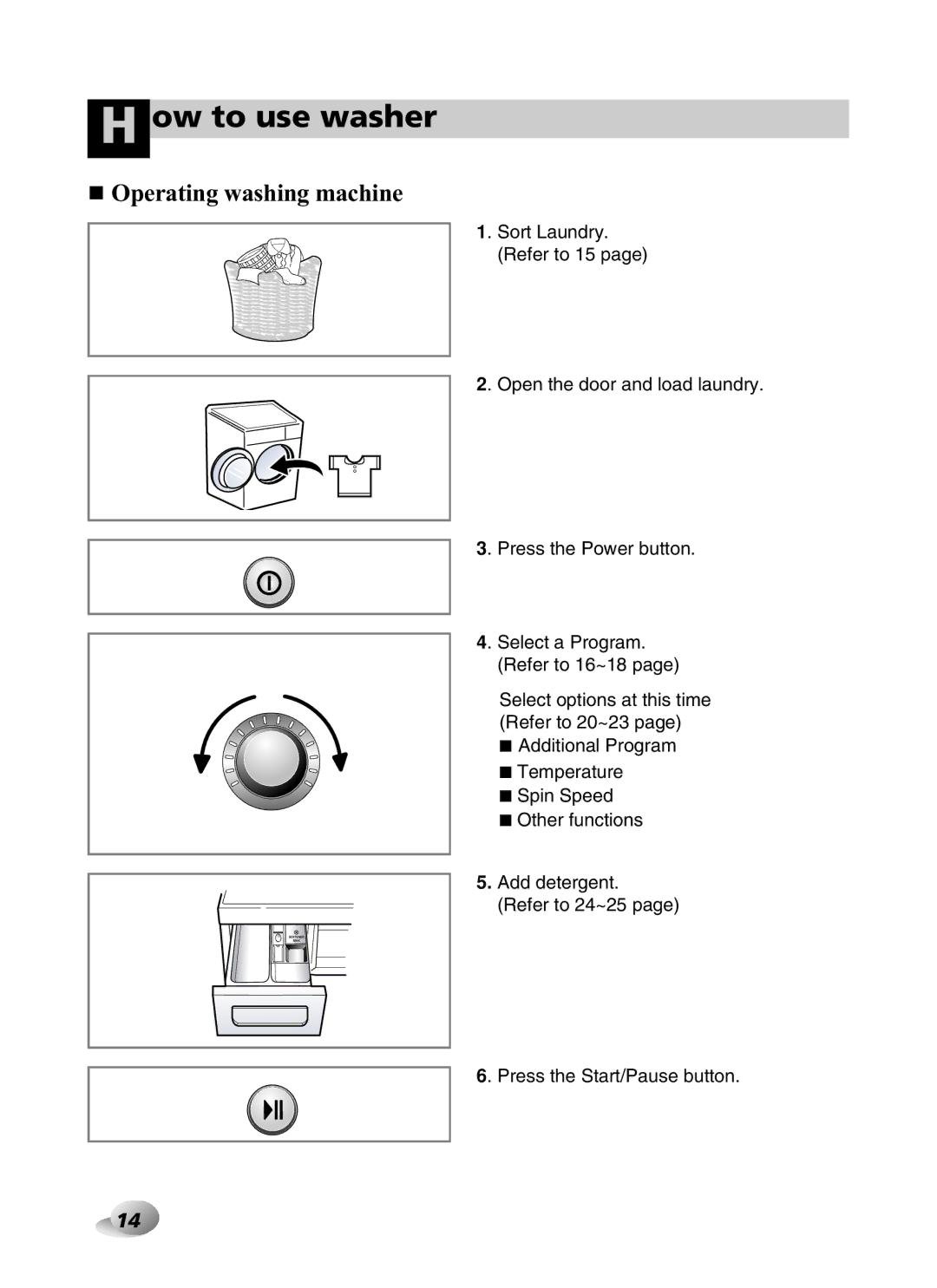 LG Electronics F1443KDS owner manual Ow to use washer, Operating washing machine 