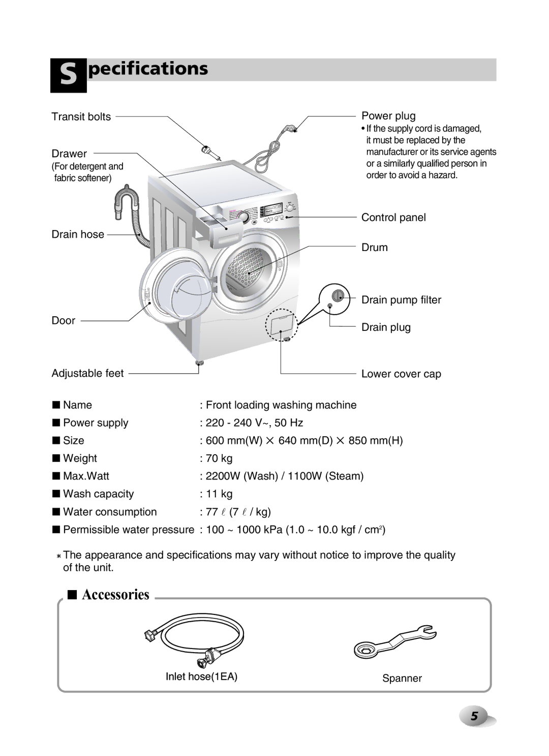 LG Electronics F1443KDS owner manual Pecifications, Transit bolts Drawer, Power plug, Spanner 