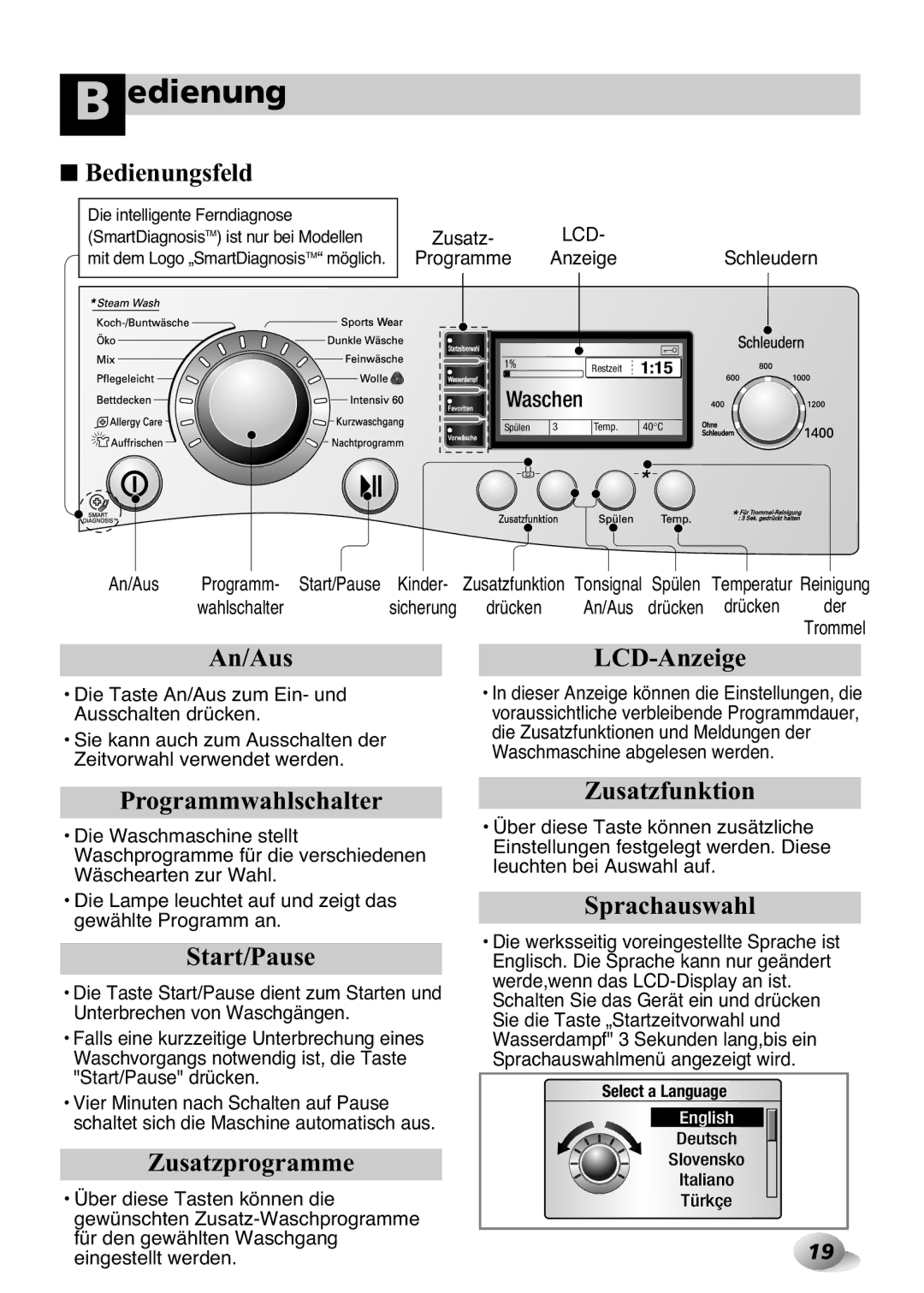 LG Electronics F1443KDS Bedienungsfeld, An/AusLCD-Anzeige, Programmwahlschalter, Zusatzprogramme, Zusatzfunktion 