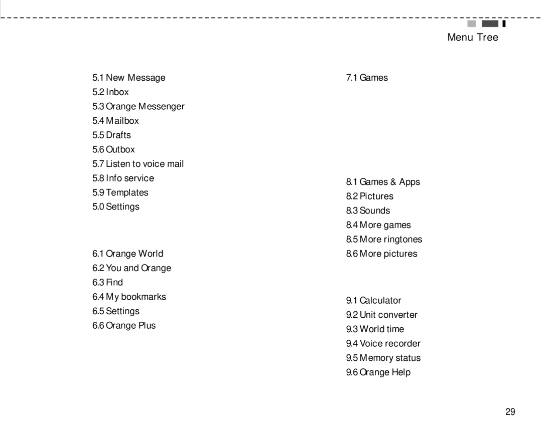 LG Electronics F2250 manual Menu Tree, Games 