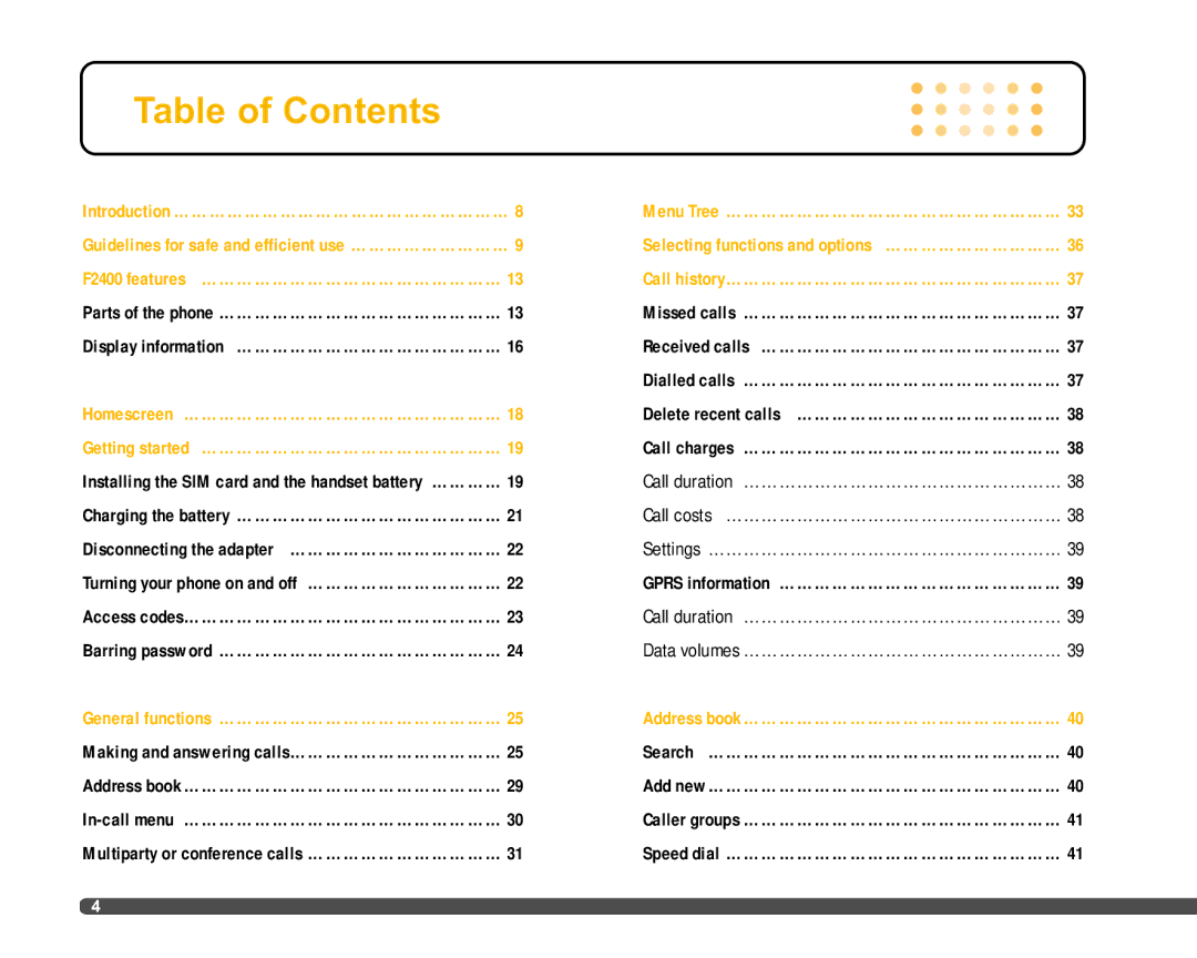 LG Electronics F2400 manual Table of Contents 