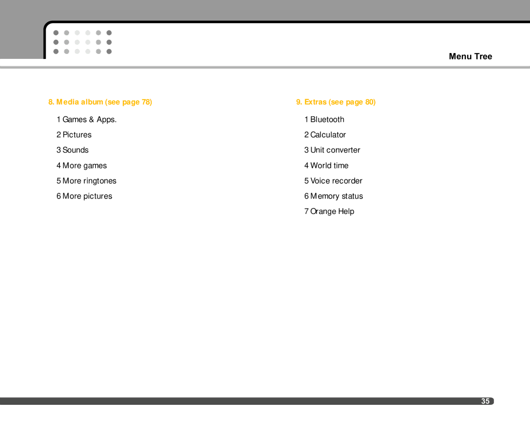 LG Electronics F2400 manual Media album see 