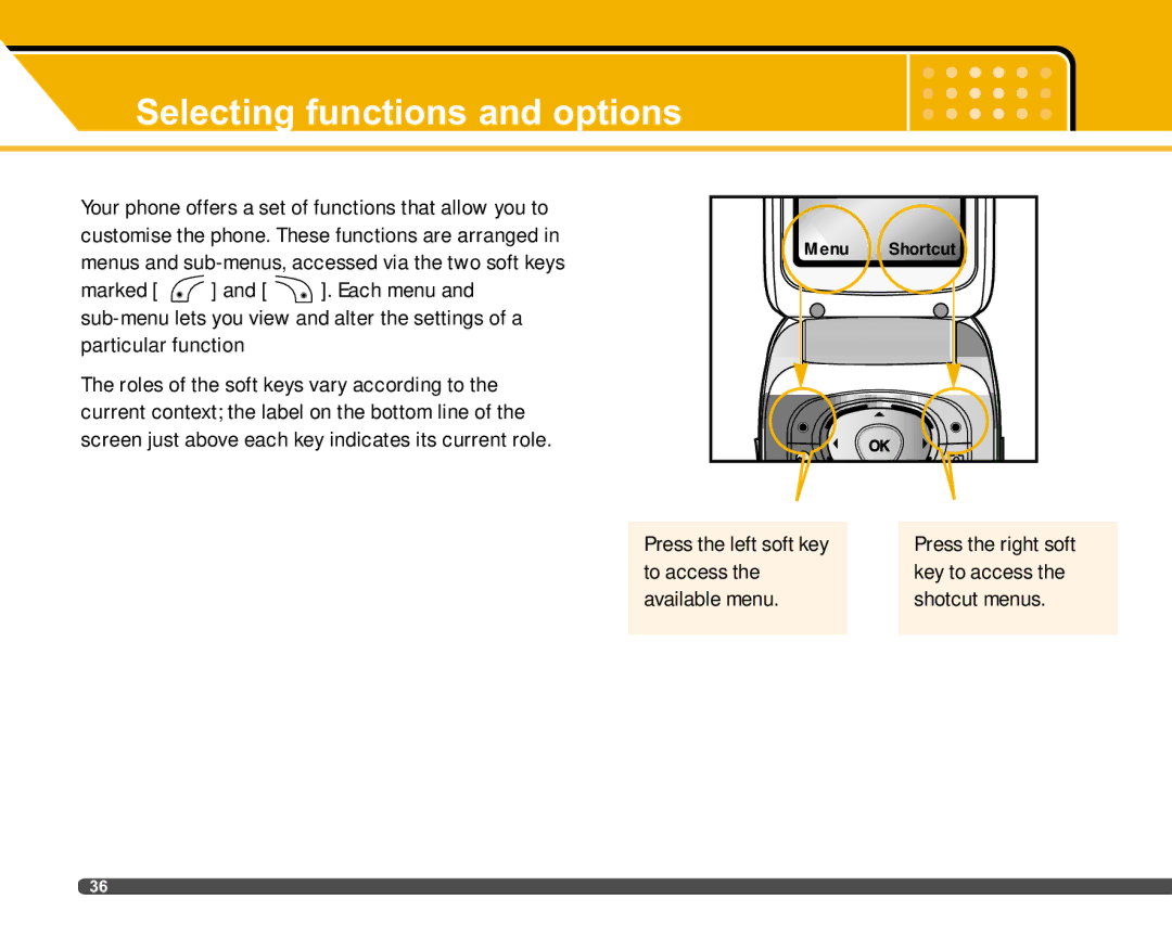 LG Electronics F2400 Selecting functions and options, Press the left soft key, To access, Available menu Shotcut menus 