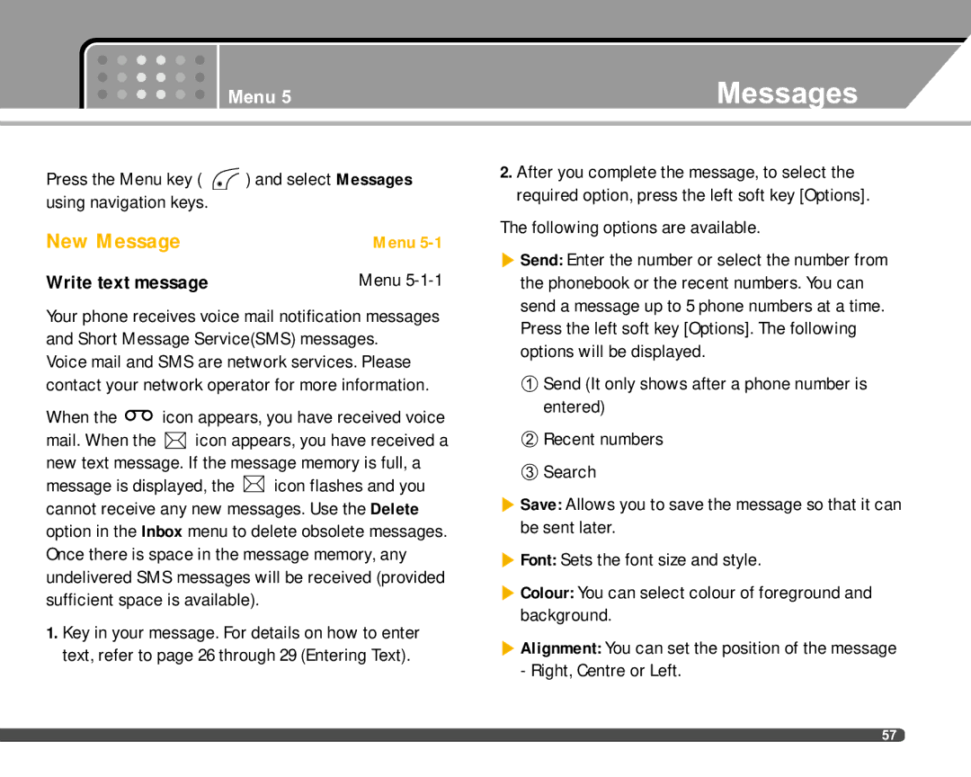 LG Electronics F2400 manual Messages, New Message, Menu, When the icon appears, you have received voice 