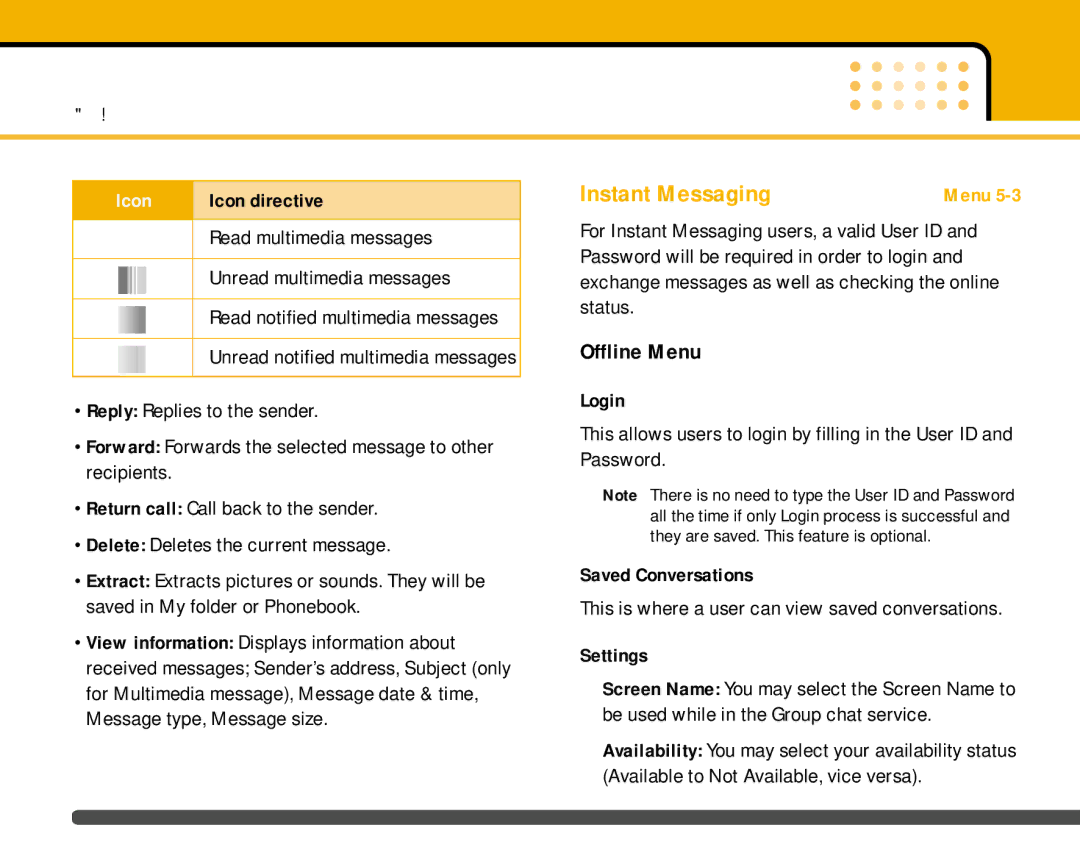 LG Electronics F2400 manual Instant Messaging, Offline Menu, Login, Saved Conversations, Settings 