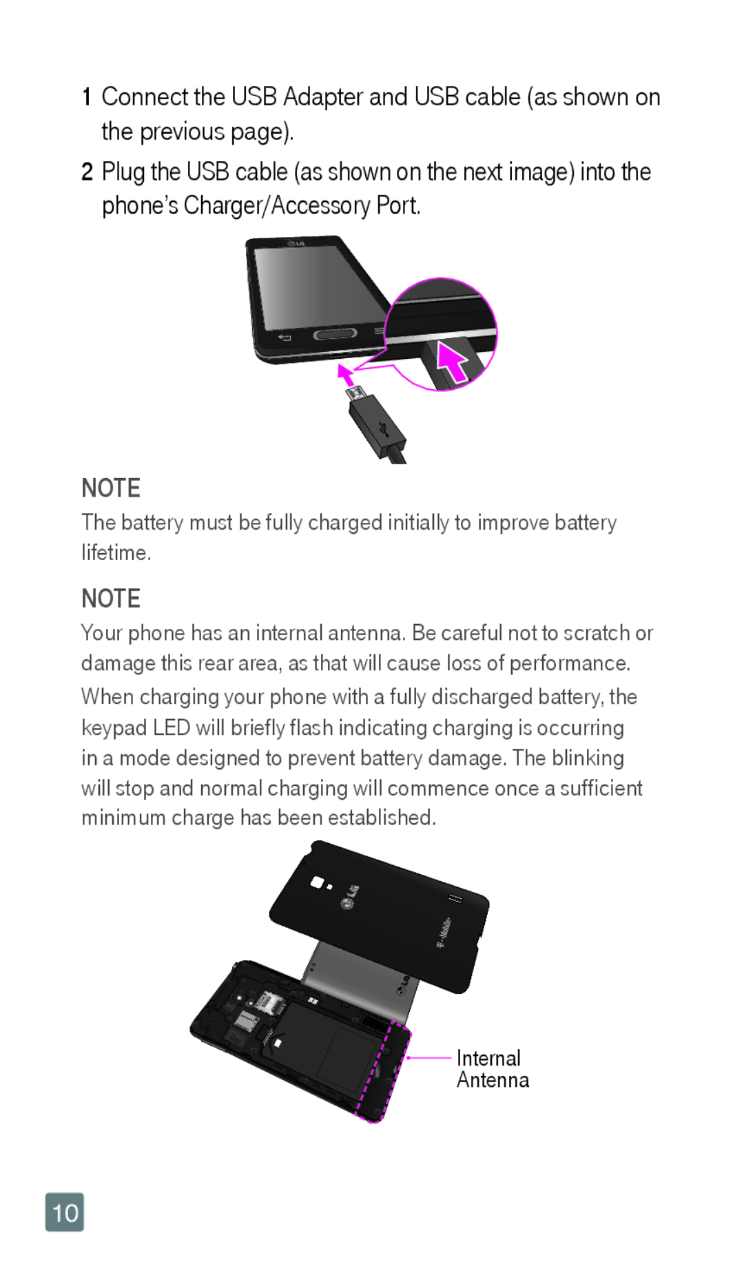 LG Electronics F6 manual Internal Antenna 