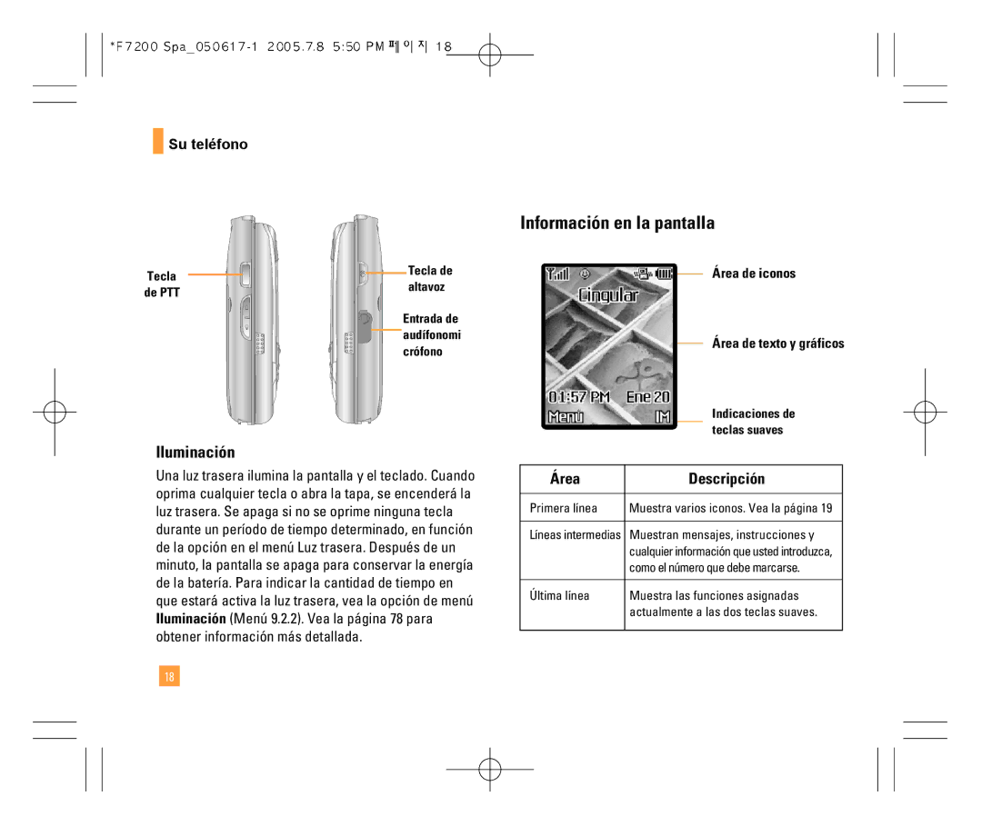 LG Electronics F7200 manual Iluminación, Área Descripción 