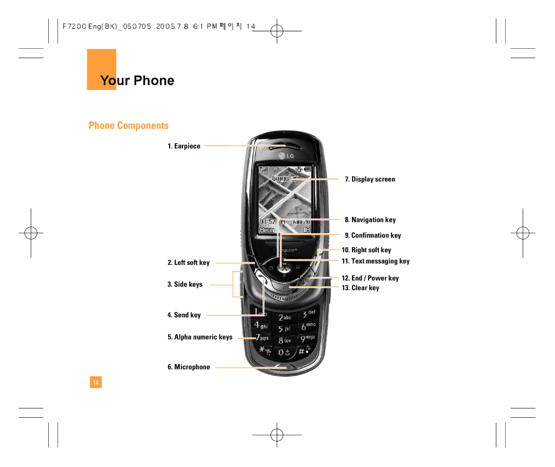 LG Electronics F7200 manual Your Phone, Phone Components 