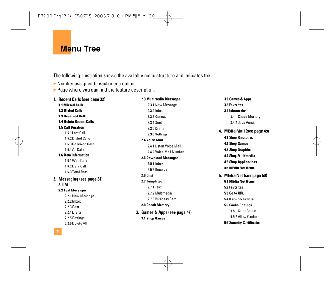 LG Electronics F7200 manual Menu Tree, Recent Calls see 