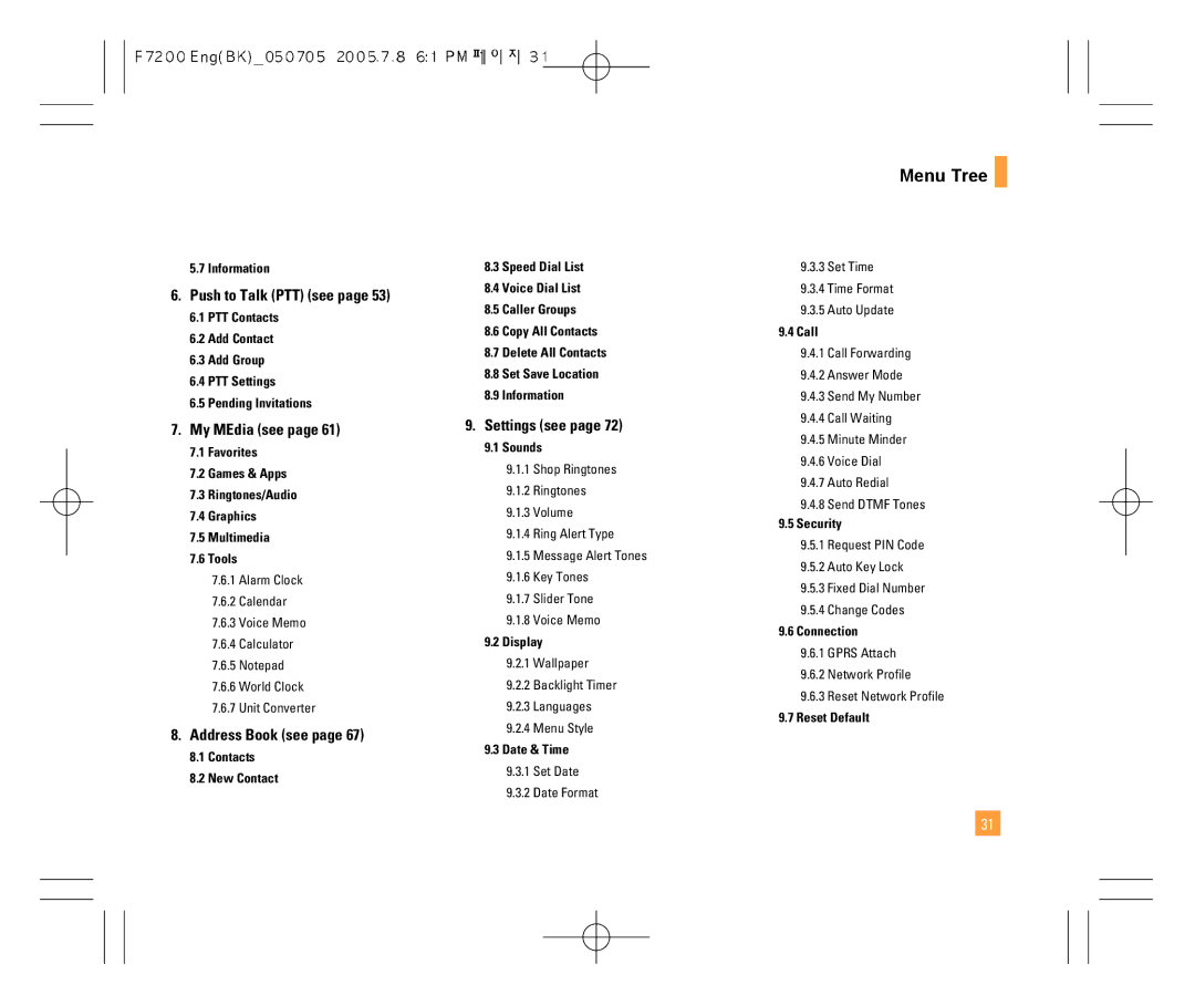 LG Electronics F7200 manual Menu Tree, My MEdia see 