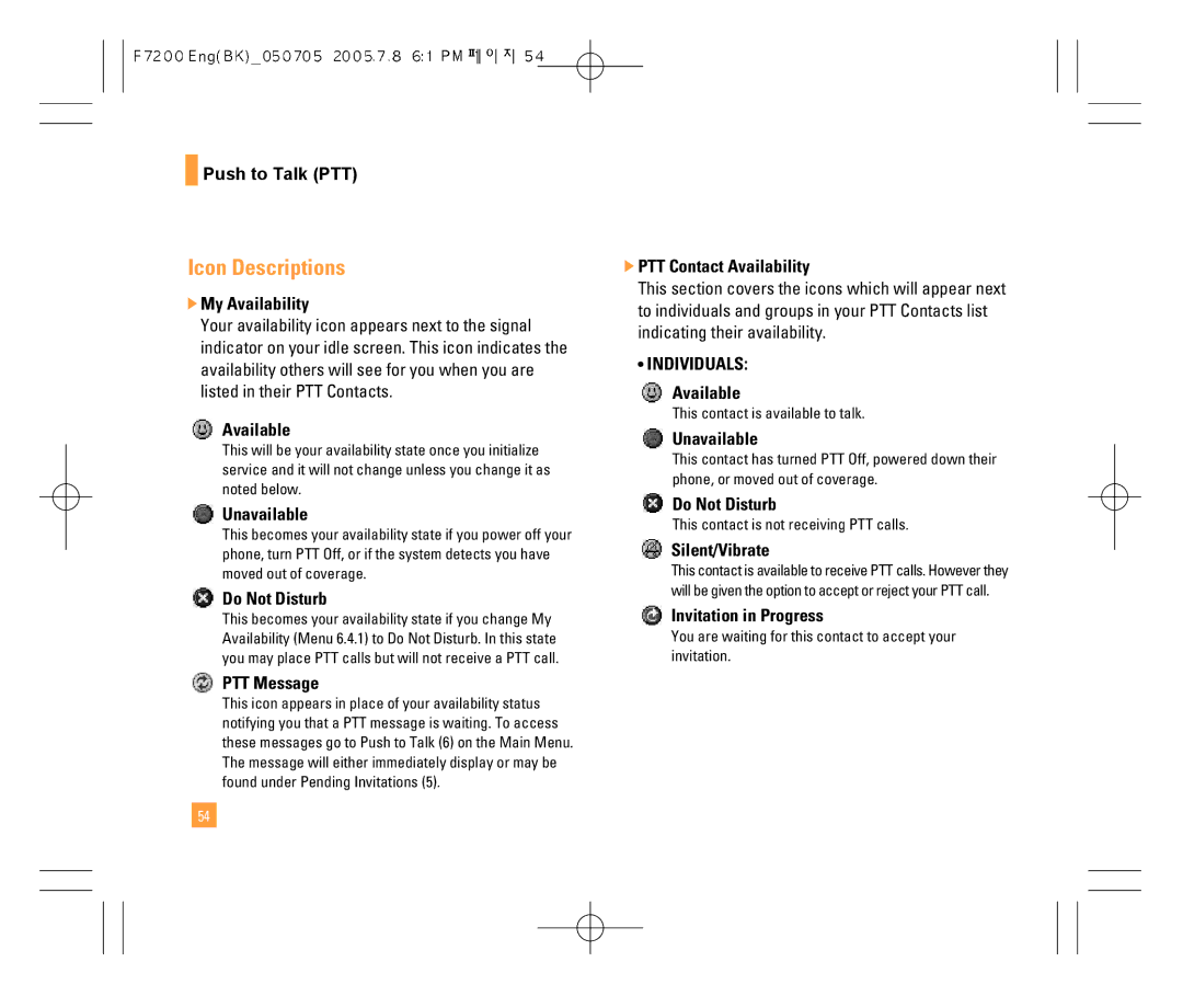 LG Electronics F7200 manual Icon Descriptions 