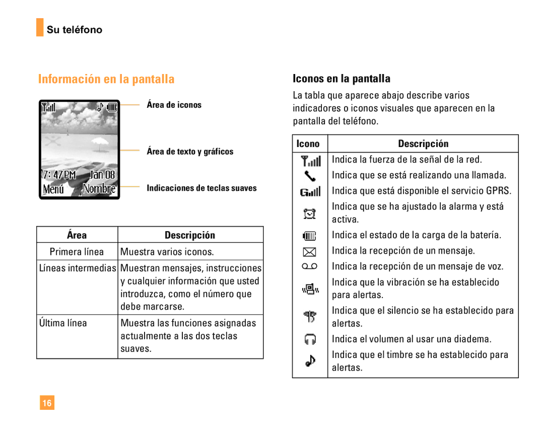 LG Electronics F9200 manual Información en la pantalla, Iconos en la pantalla, Descripción 