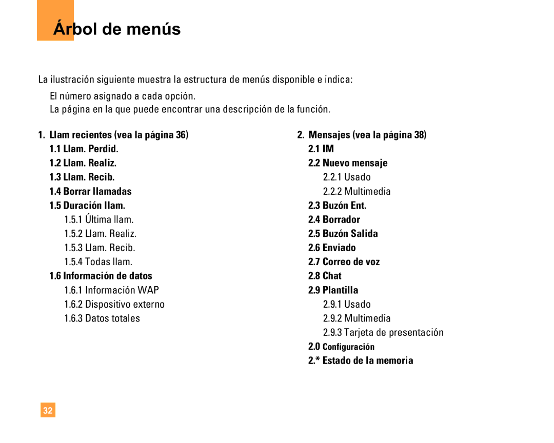 LG Electronics F9200 Árbol de menús, Información de datos, Mensajes vea la página Nuevo mensaje, Estado de la memoria 