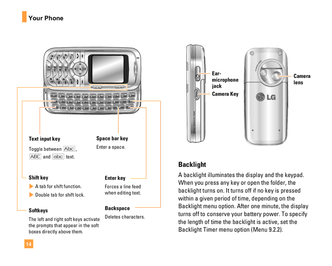 LG Electronics F9200 manual Backlight, Softkeys 